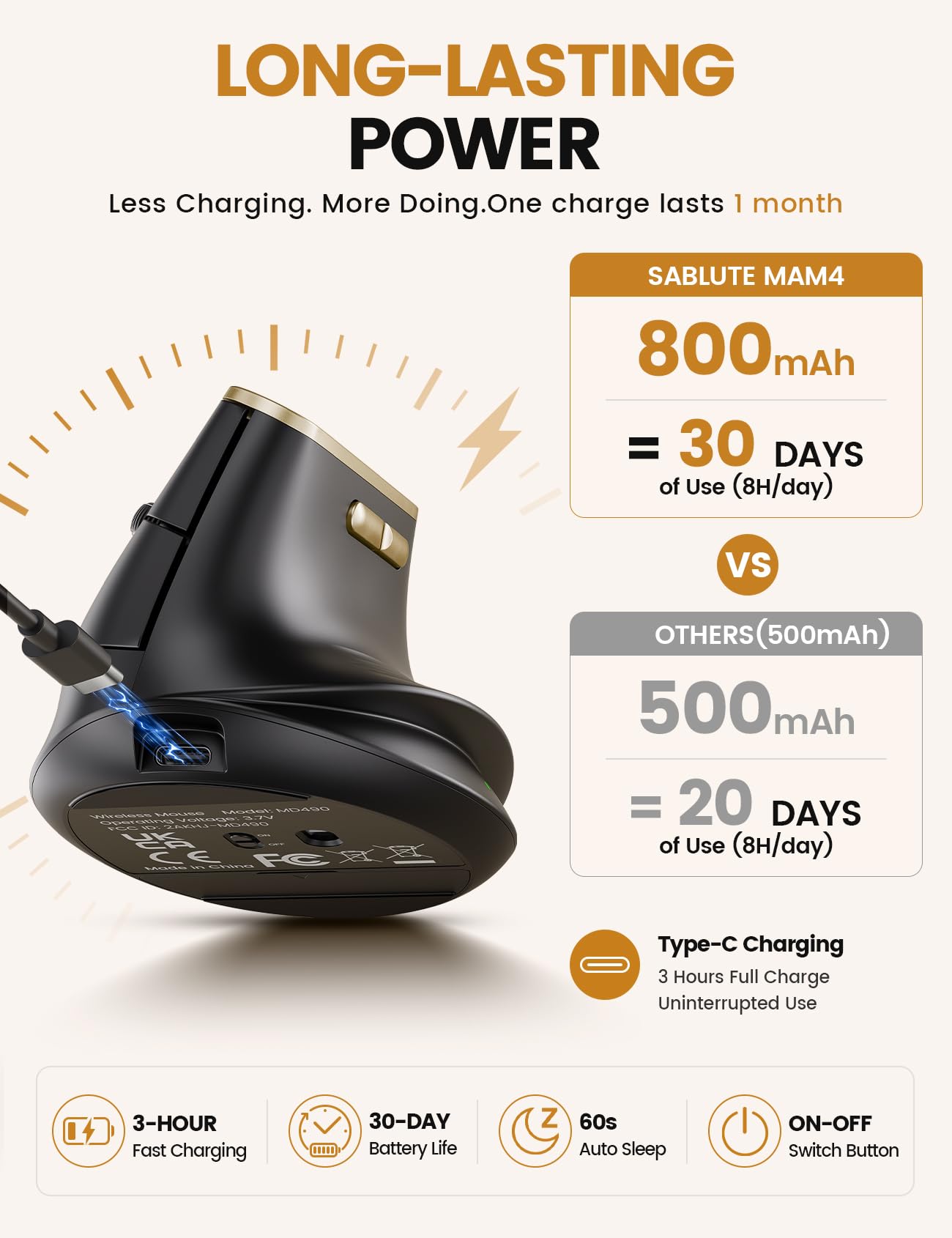 SABLUTE Ratón inalámbrico vertical ergonómico con conmutación de 3 dispositivos MAM4 | Bluetooth y 2.4GHz, botones programables, desplazamiento rápido, recargable por USB-C, batería de 30 días, 8000 DPI ajustable