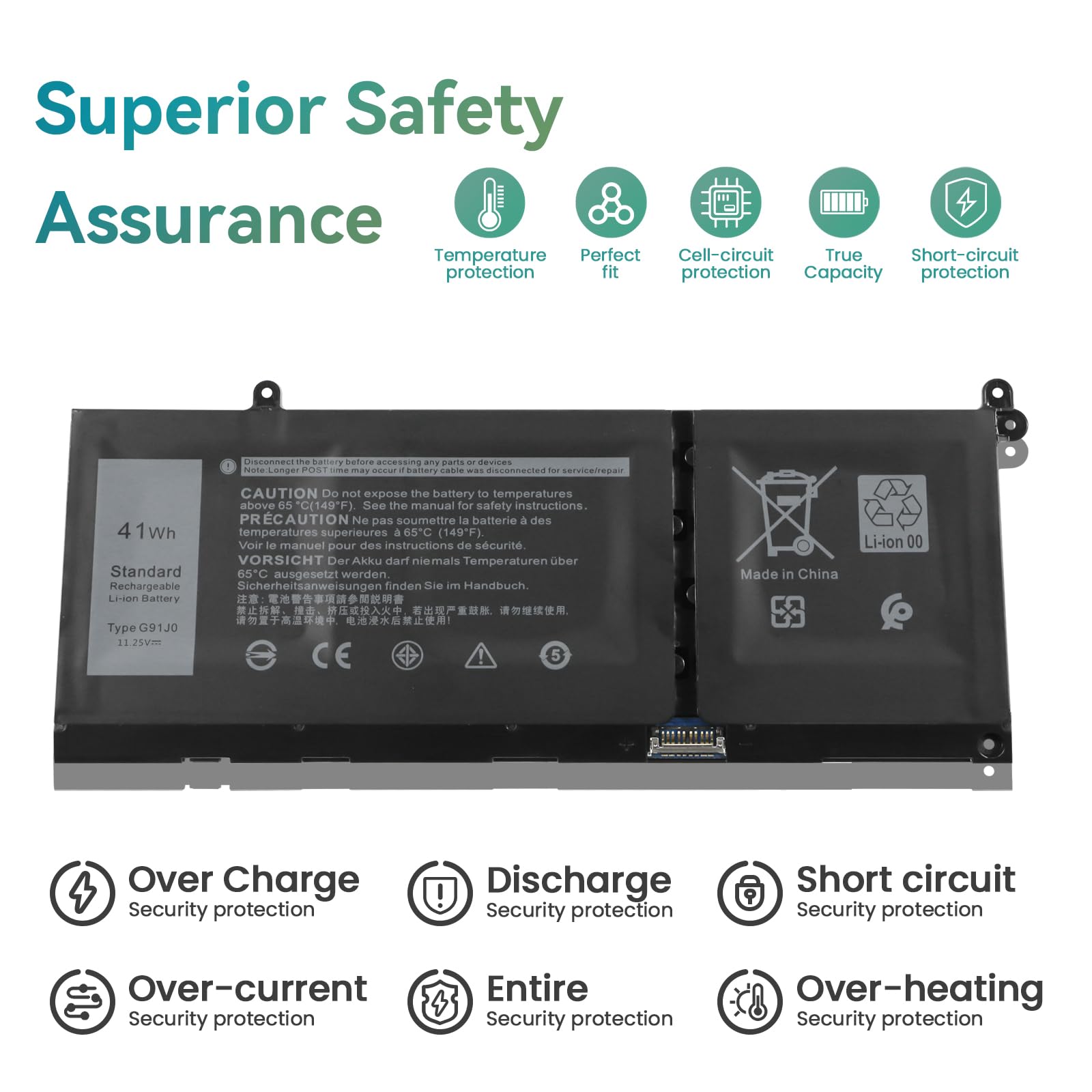 K KYUER G91J0 V6W33 Laptop Batterie pour Dell Latitude 3320 3420 3520 5625 Vostro 3425 5310 5410 5510 5515 5415 Inspiron 3510 3511 3515 5510 5515 5518 5310 5410 5415 5418 7415 2-in-1 WV3K8 PG8YJ MGCM5