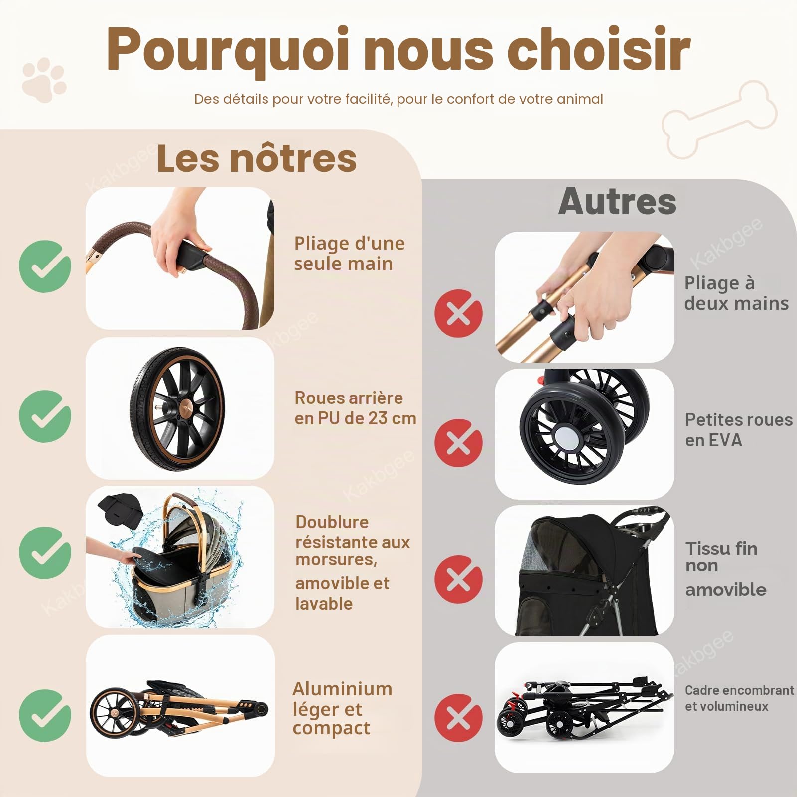 Poussette Pliable Pour Chien, Chariot Petits À Moyens Chiens Chats