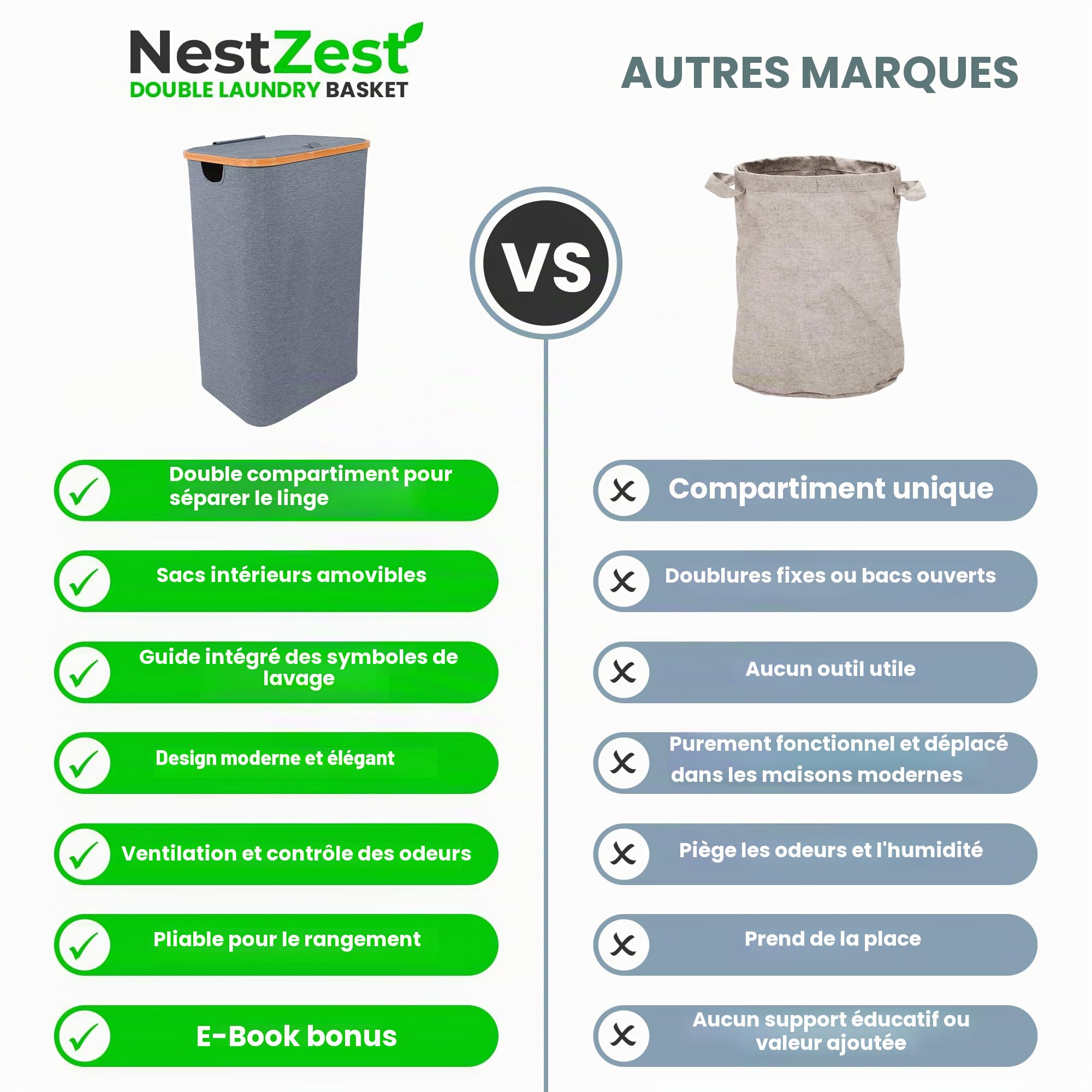 Nest Zest Panier à linge double de 100 l avec couvercle, 2 compartiments pour trier le lavage, panier à linge avec guide d'entretien et 2 sacs intérieurs amovibles, panier à vêtements sales avec