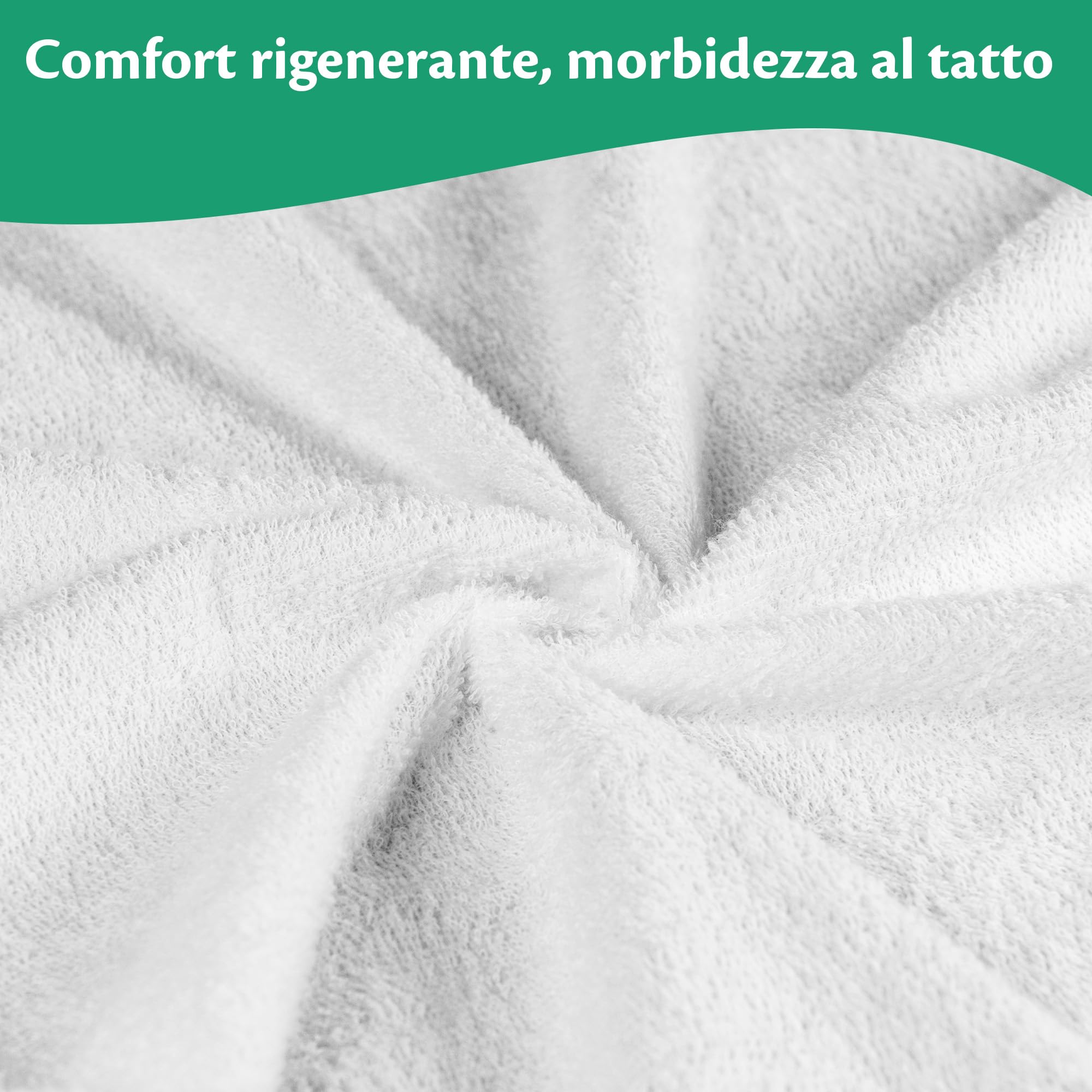 Traversa Letto Impermeabile Coprimaterasso 75x90 cm Cerata in Cotone Protezione Incontinenza Proteggi Materasso Culla Adatto per Anziani Bambini Neonati Adulti Animali Traspirante Lavabile