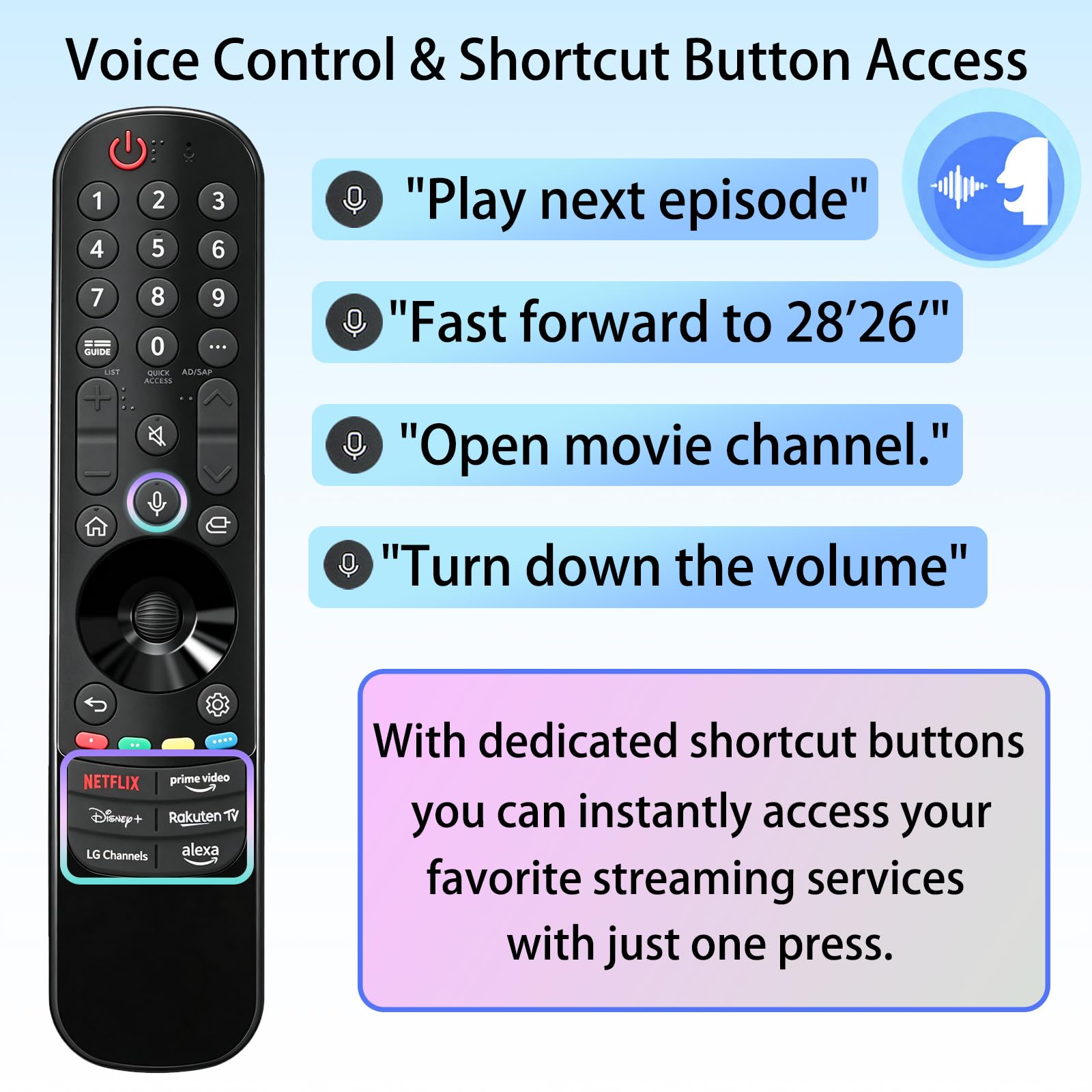 Magic Remote Control AN-MR24GA/23GA/22GA/21GA con funzione vocale e puntatore compatibile con telecomando LG Smart TV, compatibile con LG Smart TV WebOS, OLED, QNED, NANOCell, 4K, 8K