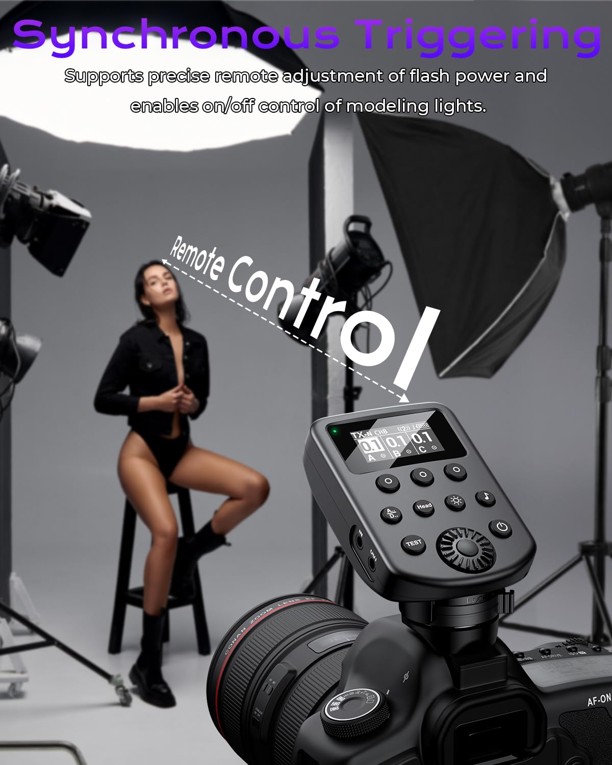Wireless Flash Trigger con ISO Hot-Shoe per Sony/per Canon/per Nikon | Trasmettitore flash Fujifilm supporta Air1 e Air2 compatibile con Profoto A1X/B1X/A2/B2/D2/A10/B10/B30/Pro-D3/Pro-10
