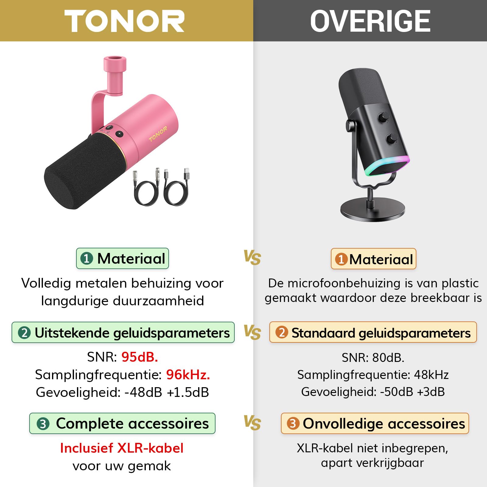 TONOR