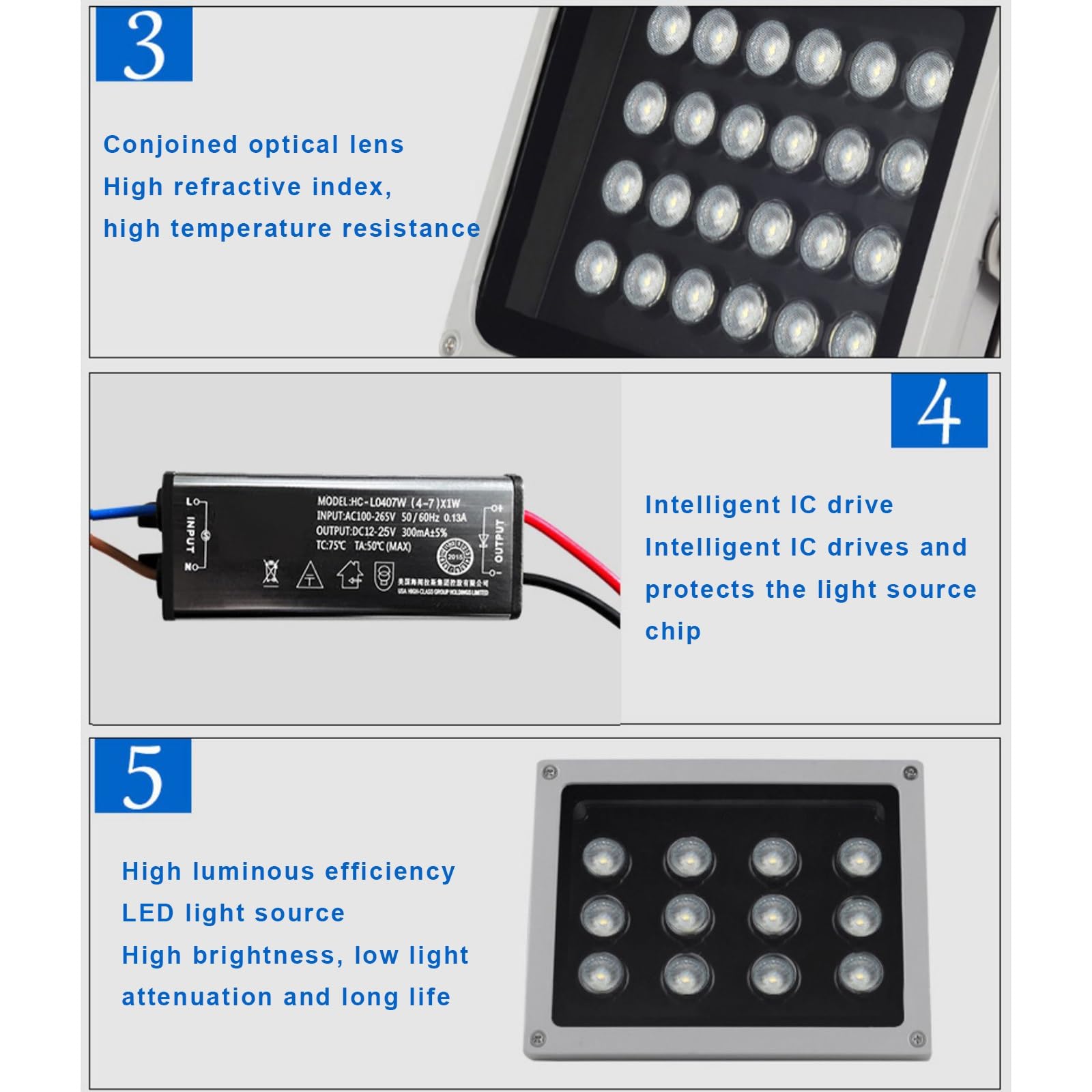 Faretto LED Esterno 12W, Proiettore LED Ultra Luminoso Impermeabile, Foco LED Per Corridoi Da Giardino Illuminazione Per Interni Esterni