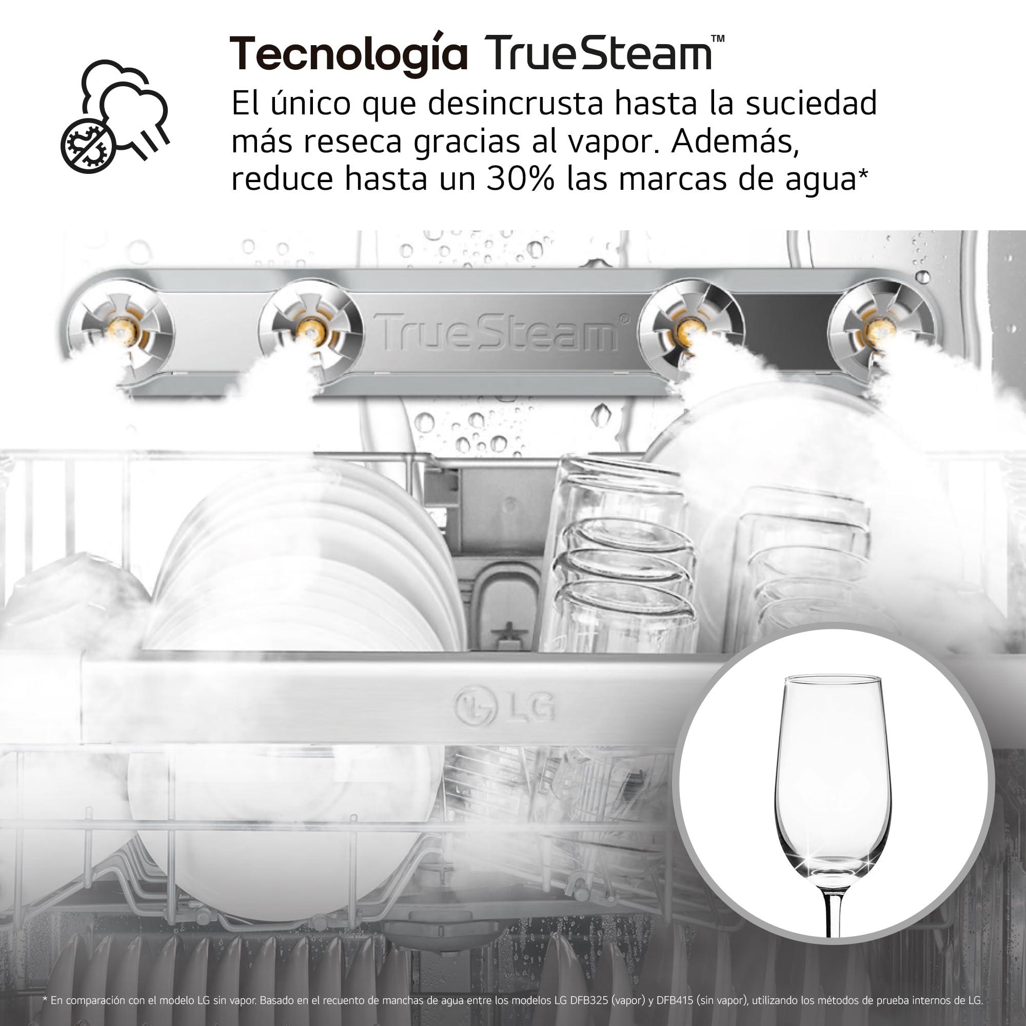LG DF375HWS - Lavavajillas QuadWash Steam, Sistema EasyRack, Bandeja para Cubiertos, Wi-Fi ThinQ, TrueSteam, Apertura Automática, 14L, Eficiencia A, Blanco Marfil