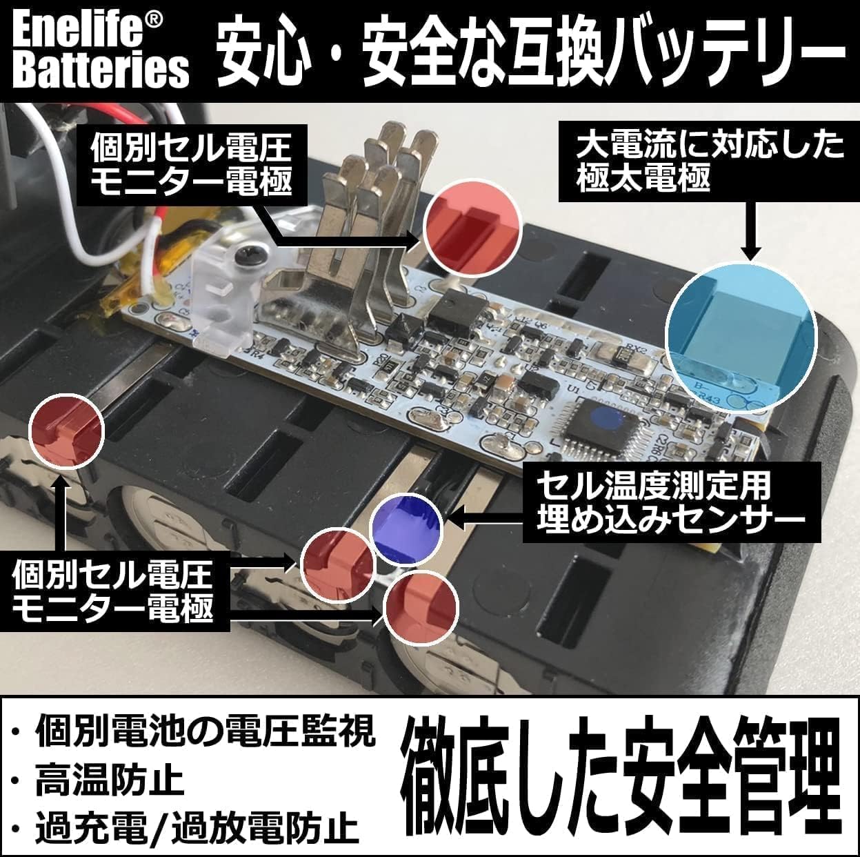 Amazon.co.jp: Enelife ダイソン互換 V12シリーズ (SV20 / SV30 / SV46
