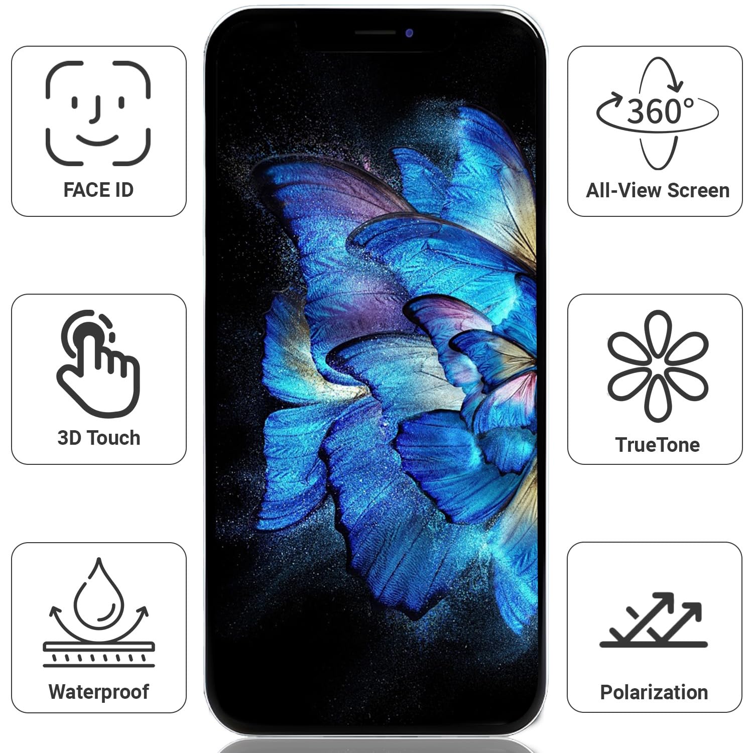 GOLDWANGWANG Display per iPhone 11 PRO, Schermo LCD 5,8" 3D Touch Screen Digitizer con Kit di Riparazione e Protezione Schermo