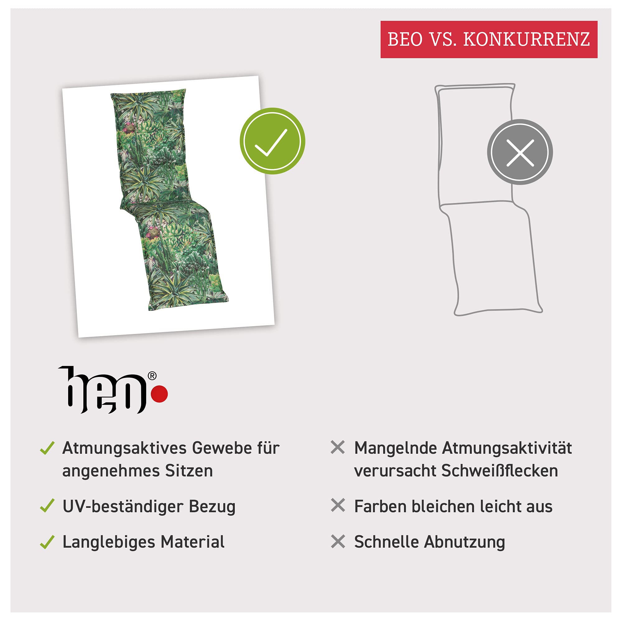 Beo Relaxsessel Auflage Waschbar Turin | Made in EU Premium-Qualität | UV-beständige Liegestuhl Auflage nach Öko-Tex Standard | Atmungsaktive Relaxstuhl Auflage mit Kaktus-Muster in Grün