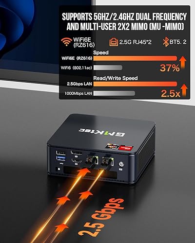 Miniatura 14 de GMKtec Mini PC Gaming, M7 AMD Ryzen 7 PRO 6850H (8C/16T 4.70Ghz) Dual NIC LAN 2.5G Computadora de escritorio, 16 DDR5 RAM + 512 GB Disco Duro PCle