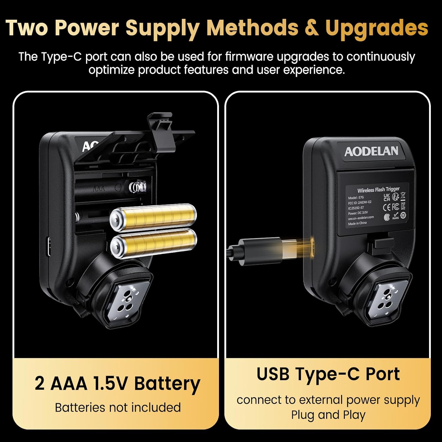 Wireless Flash Trigger Compatible with Godox 2.4G Wireless X System & Flashpoint R2 Radio Remote System, 32 Channels 5 Groups 99 Selectable IDs for Canon, for Sony, for Nikon, for Fujifilm Cameras