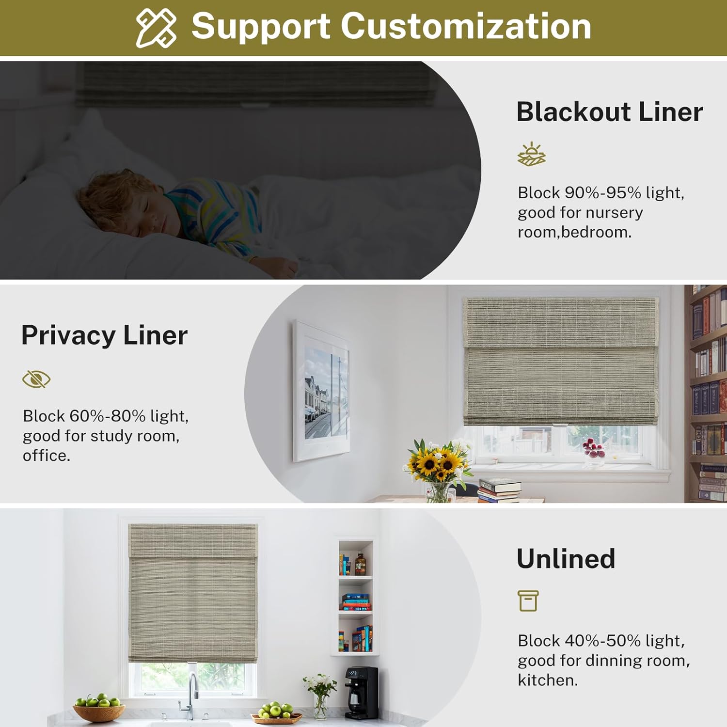 Cordless Roman Shades for Window Privacy, Natural Woven Fabric Privacy Room Darkening Blinds, Thermal Insulated Blocking Roman Blinds for Home,Linen Grey,Custom Size