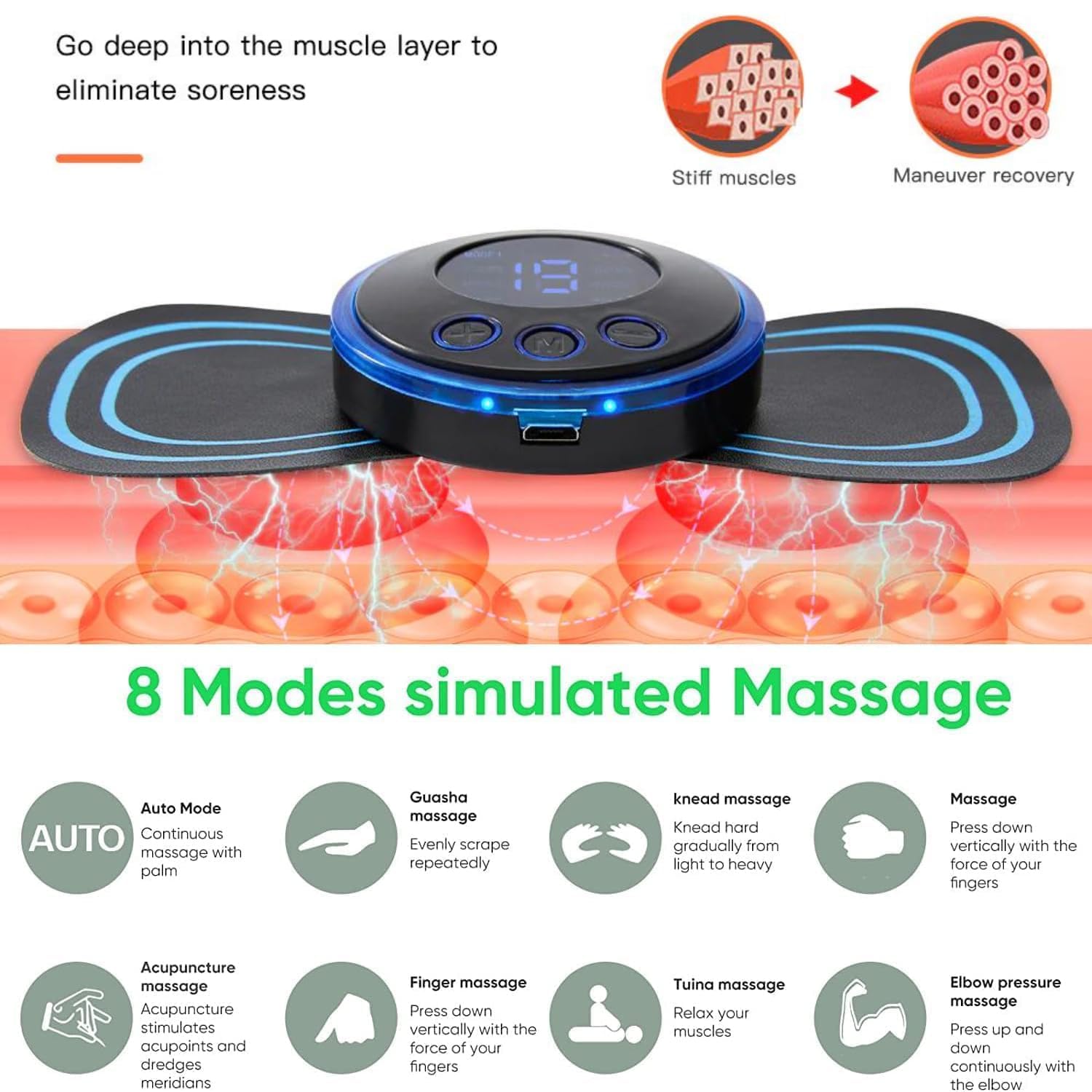 Zenly Body Massager Portable Wireless EMS Massager with 8 Modes and 19 Strengths for Pain Relief and Relaxtion of Neck Back Shoulder Legs And Arms For Men and Women (Without Remote) Zenly Body Massager Portable Wireless EMS Massager with 8 Modes and 19 Strengths for Pain Relief and Relaxtion of Neck Back Shoulder Legs And Arms For Men and Women (Without Remote)