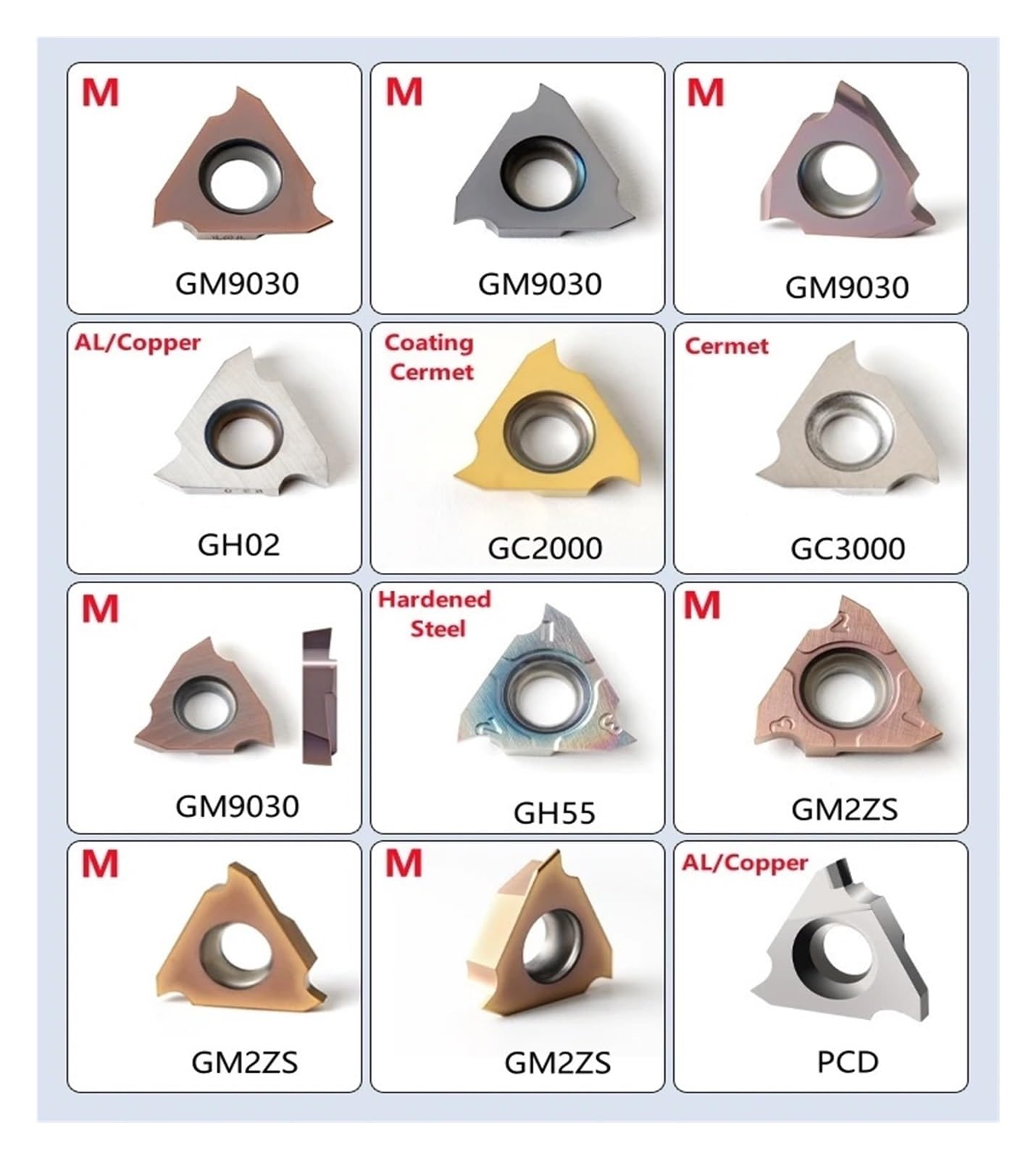 10 sztuk TGF32R TGF32L seria pionowa TGF32R TGF32L 050-300 Narzędzia tokarskie z węglika spiekanego do rowków pierścieni sprężynowych do tokarki CNC(TGF32R070 GM9030)