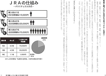 4角進路を見るだけで儲ける馬券術インサイドアウト！ | 川田信一 |本