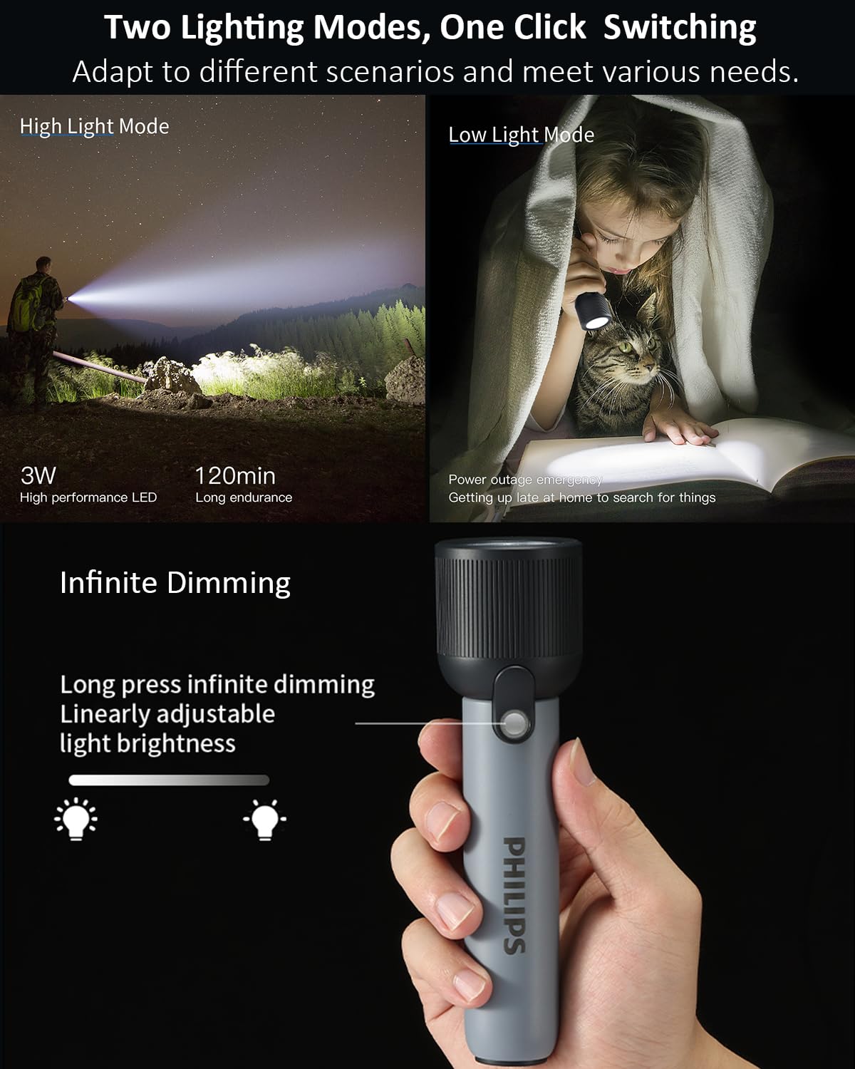 Philips Handheld Torch Light - Rechargeable & Bright -3