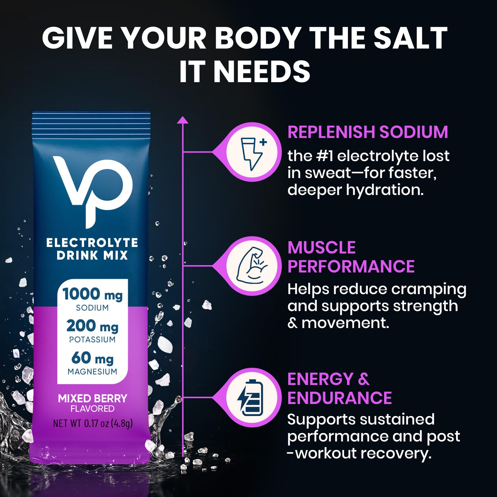 Venture Pal High Sodium Sugar-Free Electrolytes Powder Packets, 30 Sticks — Amazon image 5