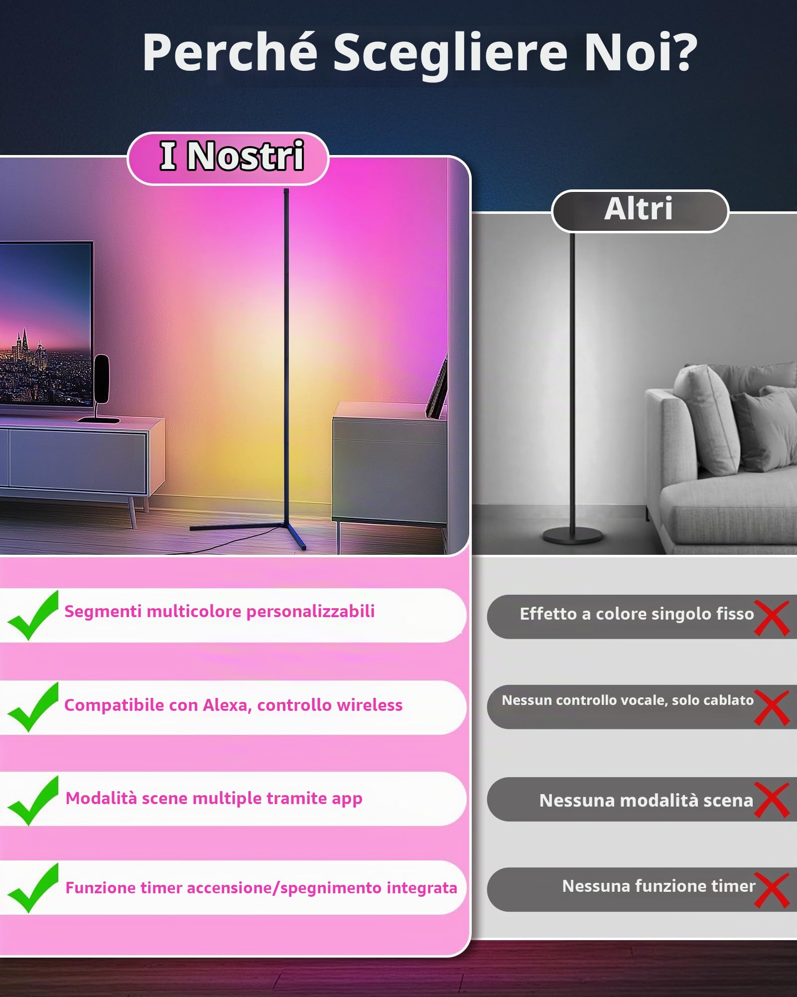 Set 2 Lampade da Terra LED RGB 150cm – Piantane da Angolo Dimmerabili con Telecomando, Controllo Alexa, Illuminazione Ambientale per Salotto, Camera da Letto, Sala Giochi