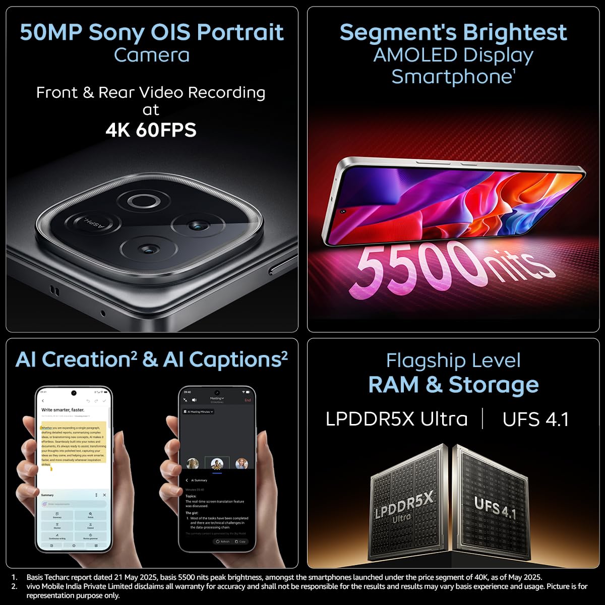 iQOO Neo 10 (Alpine White, 12GB RAM, 256GB Storage) | Segment's