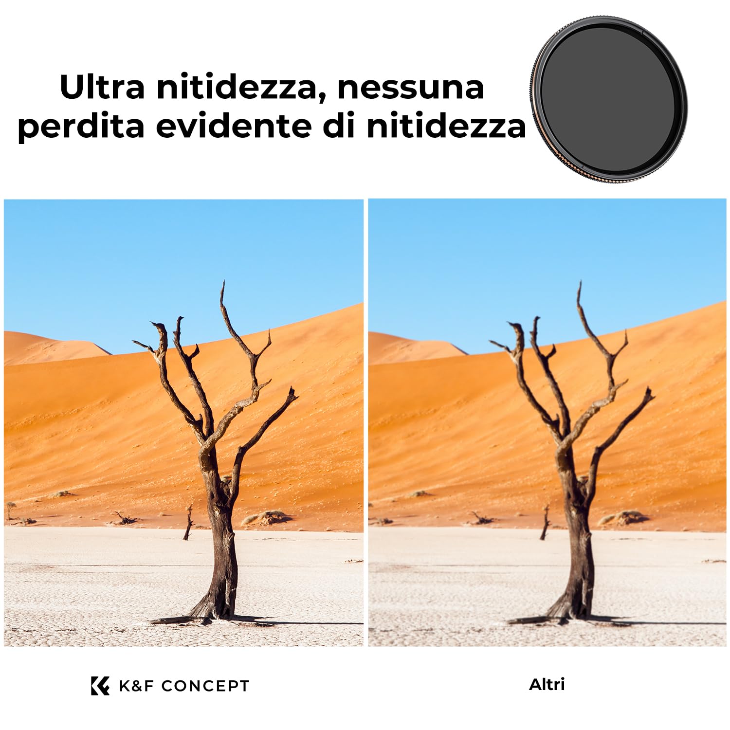 K&F CONCEPT Nano-Xcel 82mm Filtro Variabile ND4-32 (2-5 Stops)