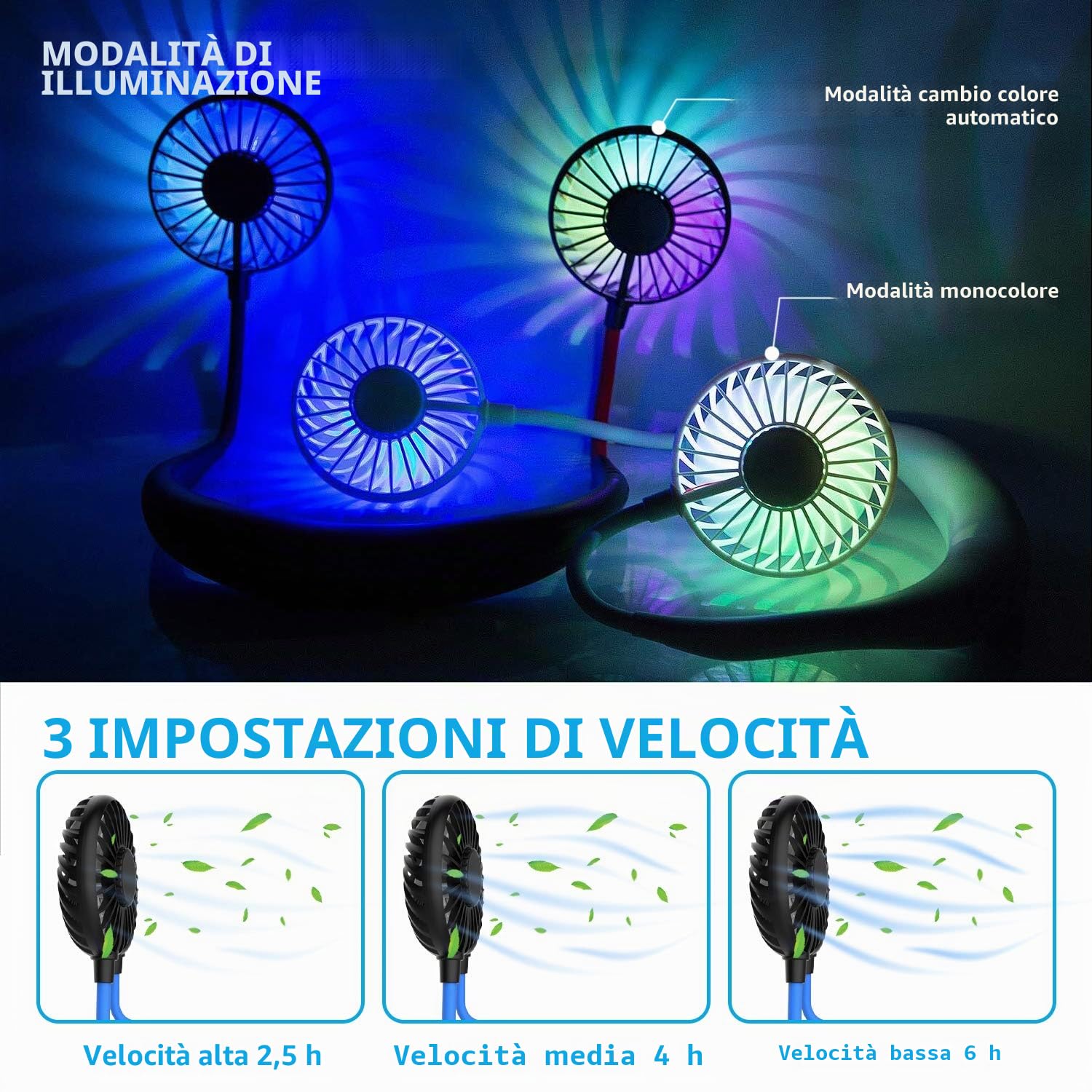 Mini ventilatore portatile da collo, mani libere, ricaricabile tramite USB, con fascia da collo, ventilatore per collana, ventilatore con doppia testa del vento, impostazioni a 3 velocità, per viaggi,