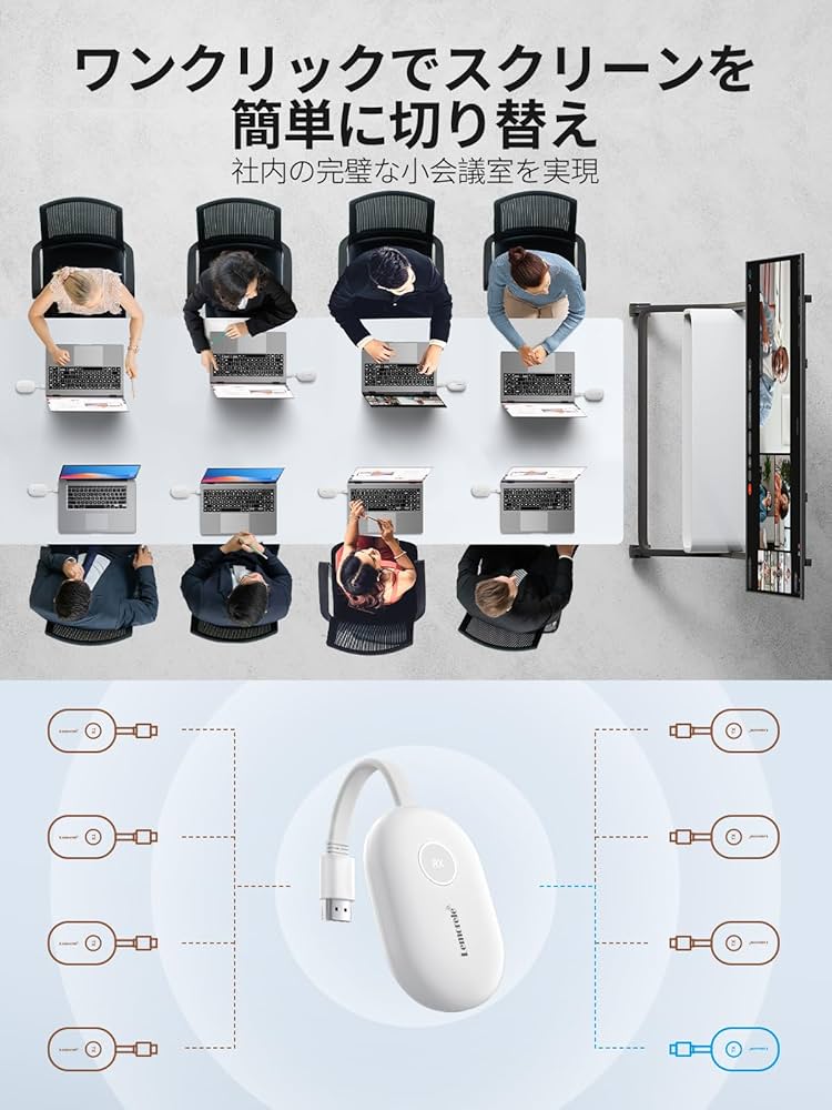 【新品】ワイヤレス HDMI 磁気 送受信機セット 50M Amazon | 【2025新登場！世界初の会議用に専門的な磁気