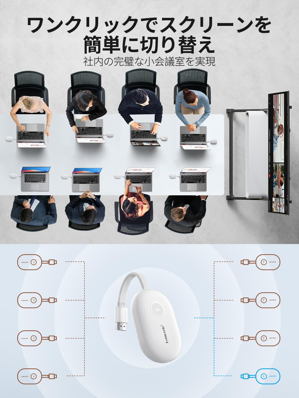 Amazon | ワイヤレス hdmi 送受信機セット 磁気 50M hdmi 無線化