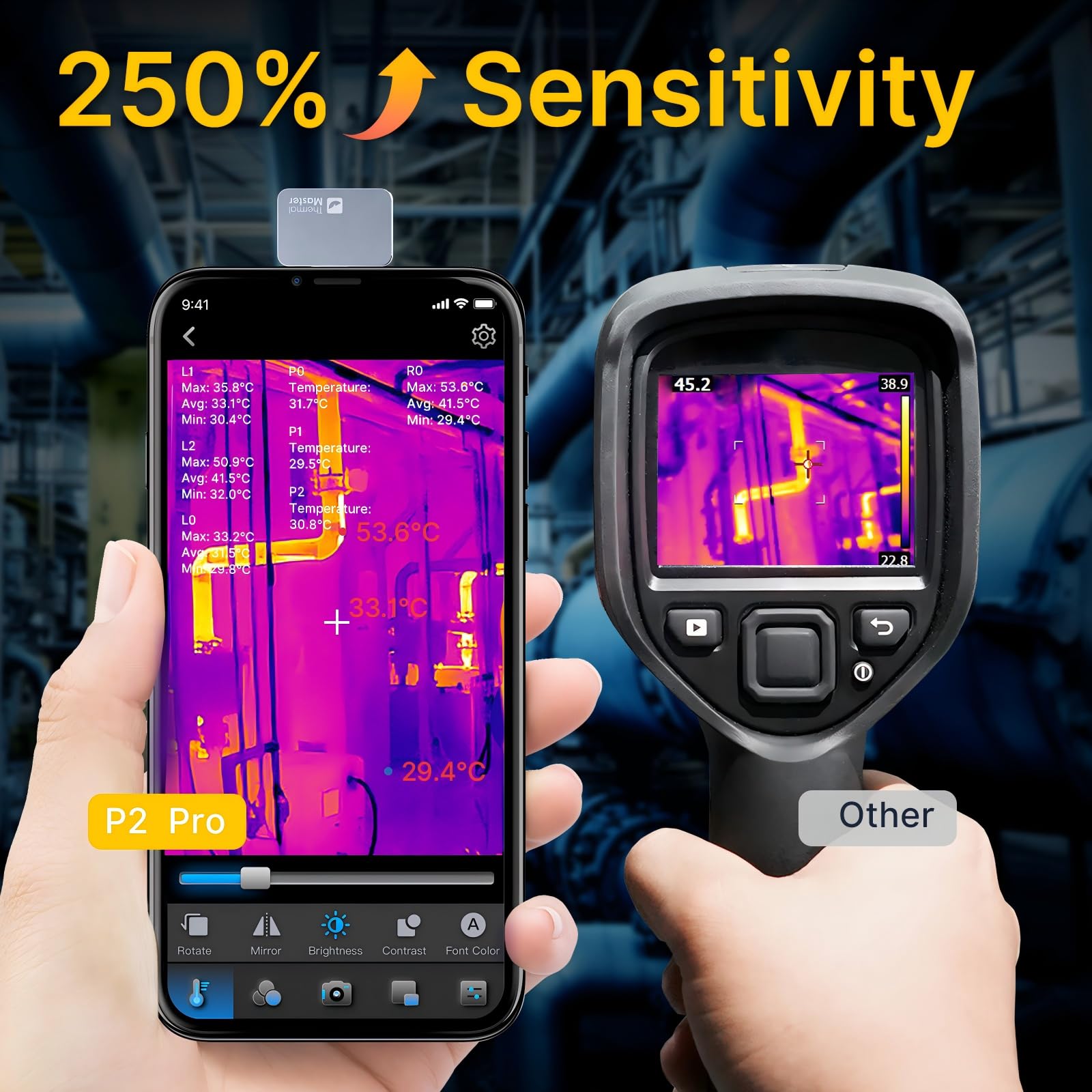 Thermal Master P2 Pro Telecamera Termica Android Telecamera a Infrarossi con Obiettivo Macro, 256x192, Risoluzione Super IR 512x384, 15x Zoom più piccola da 9 g