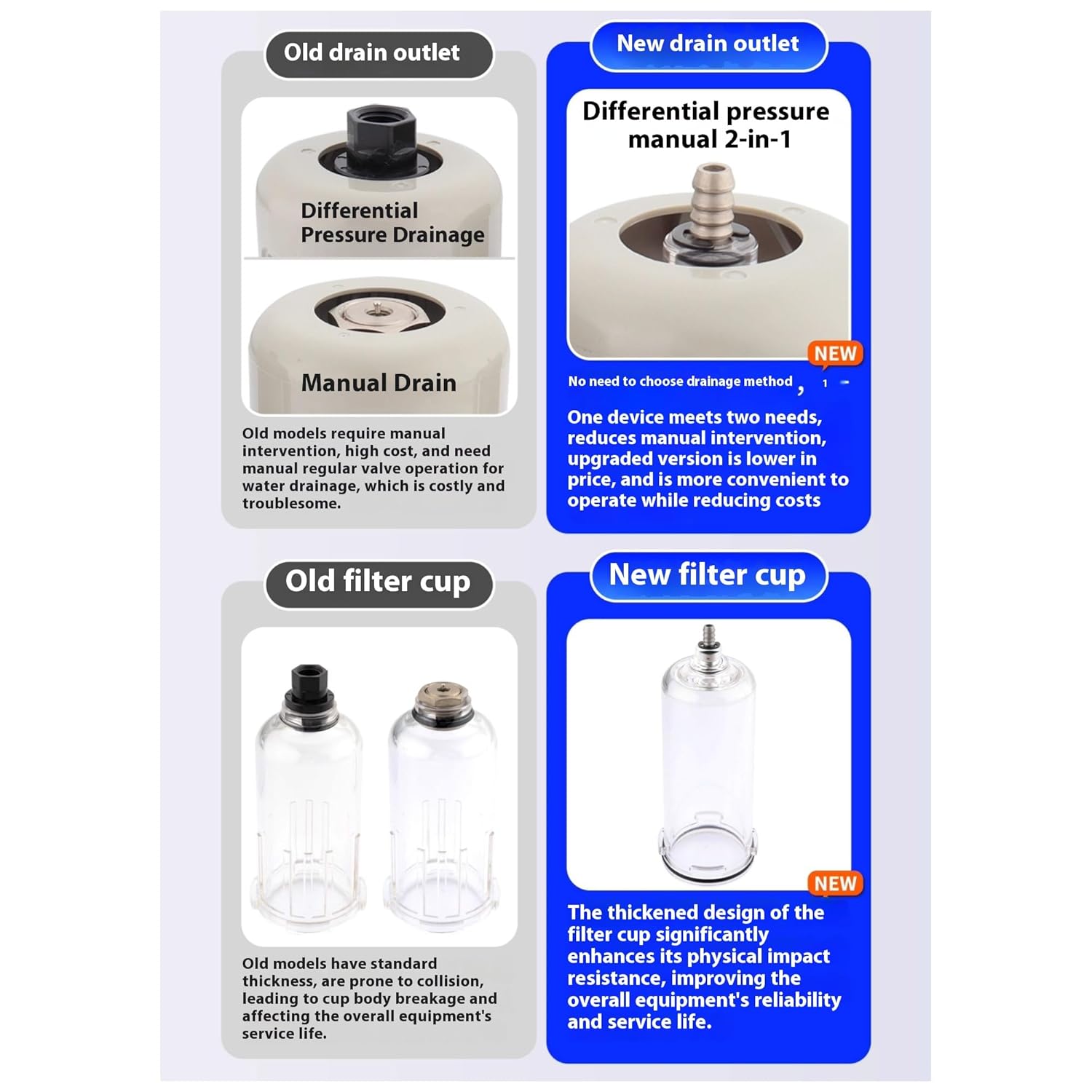 Compressed Air Pressure Filter Regulator Airtac BFR4000-C 1/2'' NPT 0-140 PSI Combo Piggybac Adjustable,Bracket,Gauge Semi-Auto Drain
