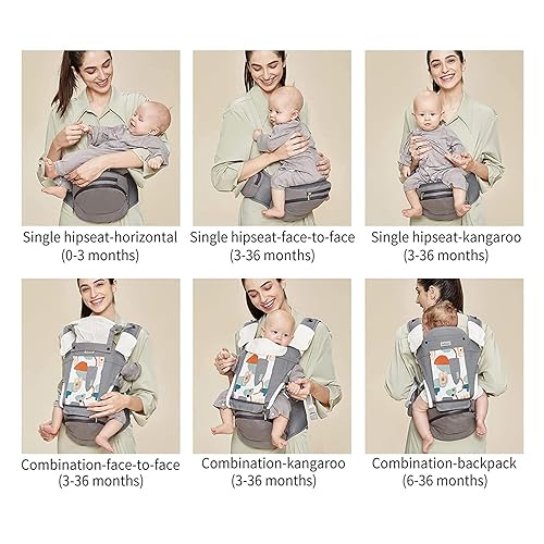 Miniatura 5 de Bebamour - Portabebés para recién nacidos a niños pequeños, asiento de cadera 2 en 1, transporte delantero y trasero con capucha y 3 almohadillas de