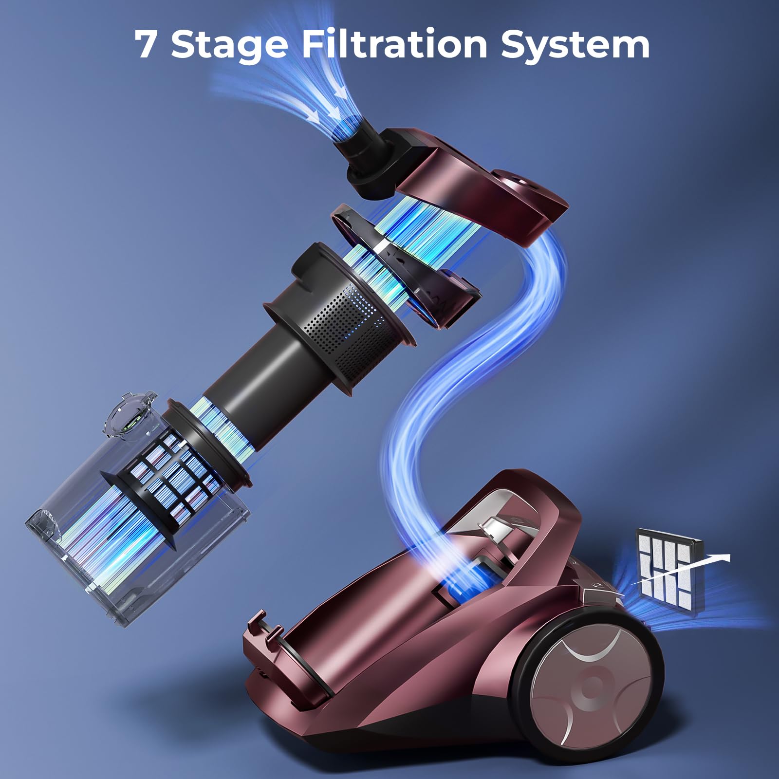 Canister Vacuum Cleaner, 45Kpa 1600W Bagless Canister Vacuum, 4Qt Large Dust Cup, Variable Speed Control, 5 Tools, Lightweight Canister Vacuum for Home, Pet, Carpet, Hard Floor, Red - 5