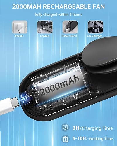 Miniatura 3 de Jkjoy Mini Ventilador de Mano Portátil con USB Recargable, Batería Operada de 2000 mAh, 3 Velocidades Ajustables, Pequeño Ventilador de Bolsillo