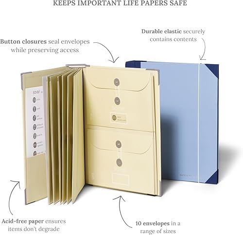 Vista 4 de Savor Carpeta de emergencia familiar de edición actualizada 2025™ Carpeta de archivos expandible de tela teñida personalizada para papeles Azul
