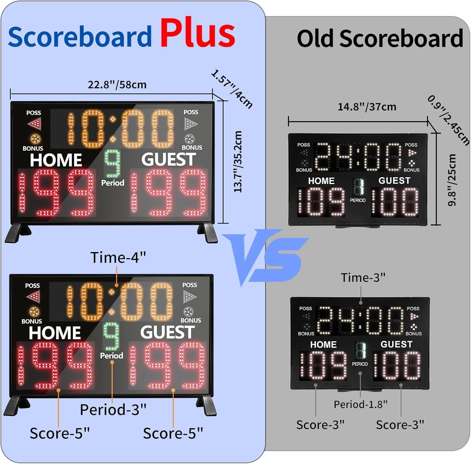 YZ Bigger LED Digital Scoreboard, Portable Scoreboard Basketball with Timer Clock, Electronic Scoreboard with Remote, Tabletop Scoreboard Clock, Score Keeper for Outdoor Game