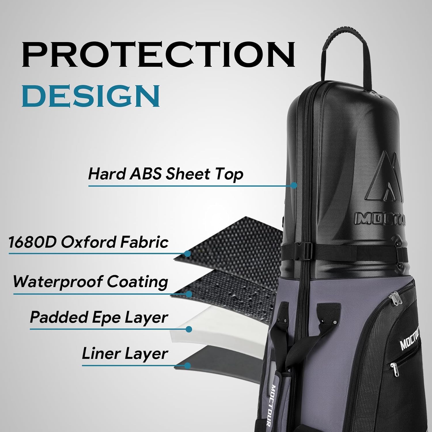 Golf Travel Bags for Airlines with Wheels & ABS Hard Case Top, Protect Your Clubs, Waterproof 1680D Oxford Fabric and Oversize Tank Wheels, Lightweight and Easy to Maneuver