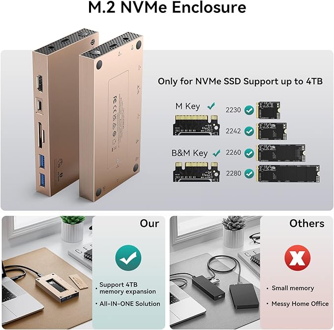 Hub USB C Yottamaster con Enclosure M.2 NVMe, 10 en 1, 10Gbps miniatura 2