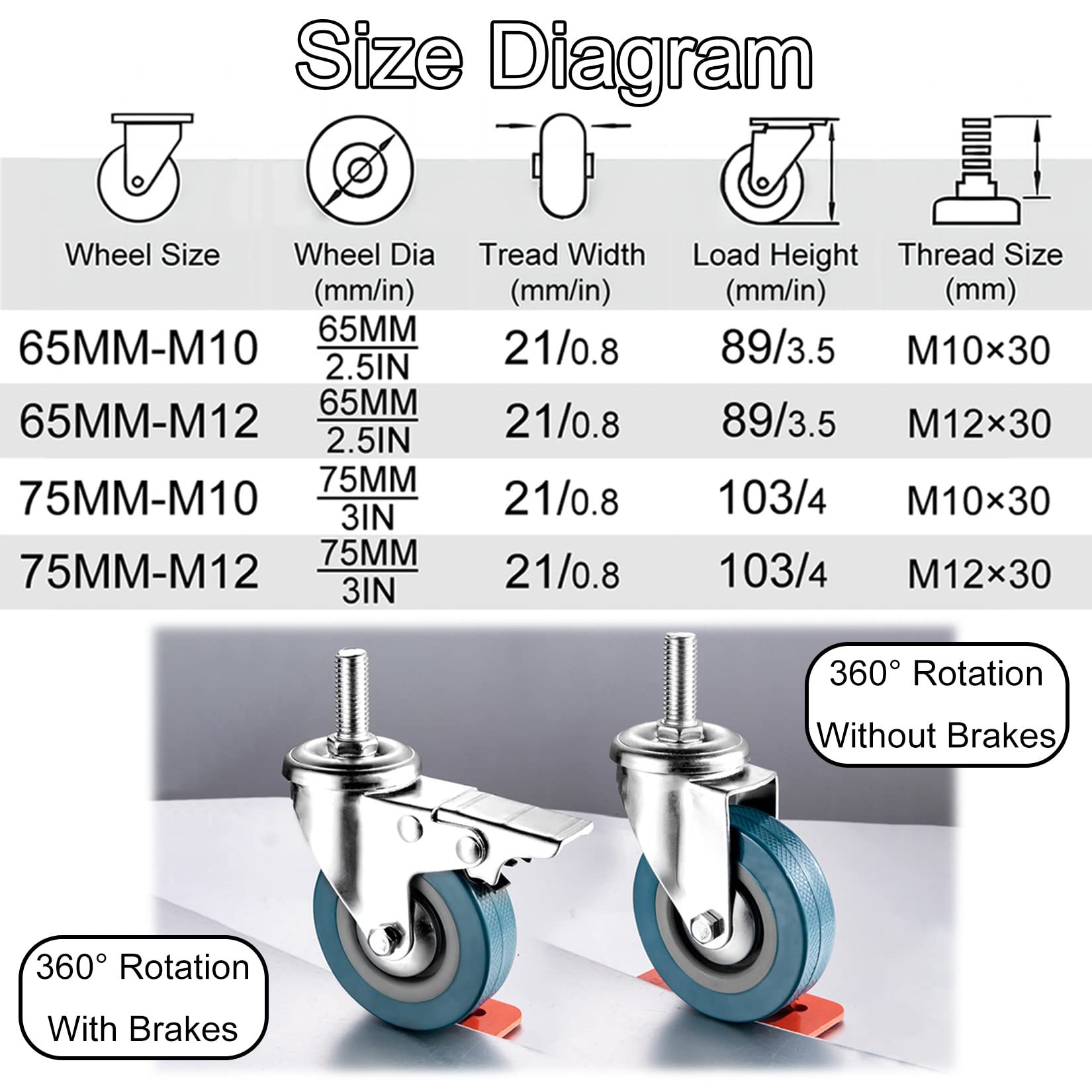 roulettes pivotantes M10 M12 2,5 Pouces 3 Pouces à Tige filetée en PVC, roulettes pivotantes silencieuses à Tige d'absorption des Chocs avec Freins, roulettes silencieuses pour Chariot de Meubles, 27