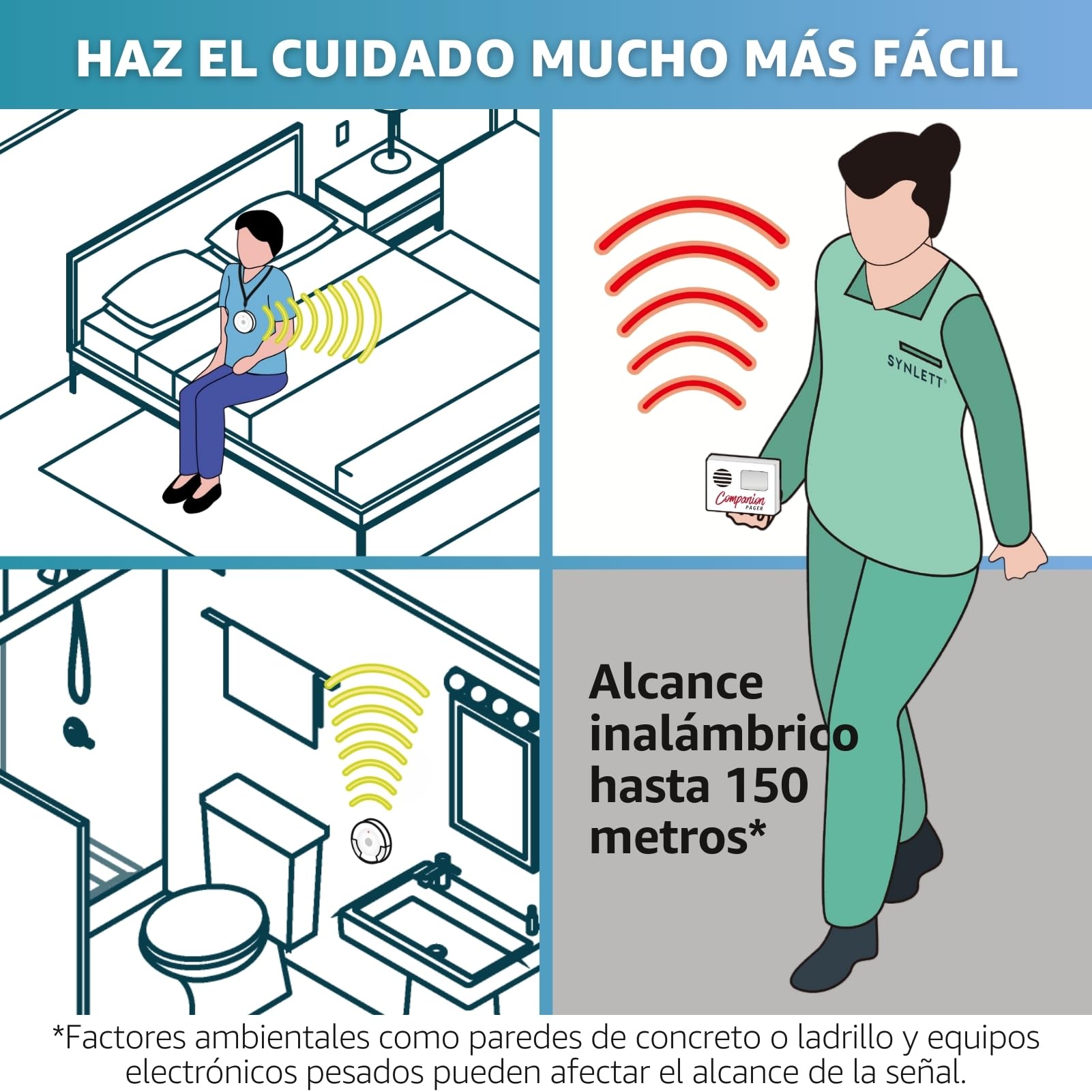 Buscapersonas para Cuidadores con 4 Botones de Llamada | Sistema inalámbrico para personas mayores, pacientes y asistencia en el hogar con múltiples botones de llamada