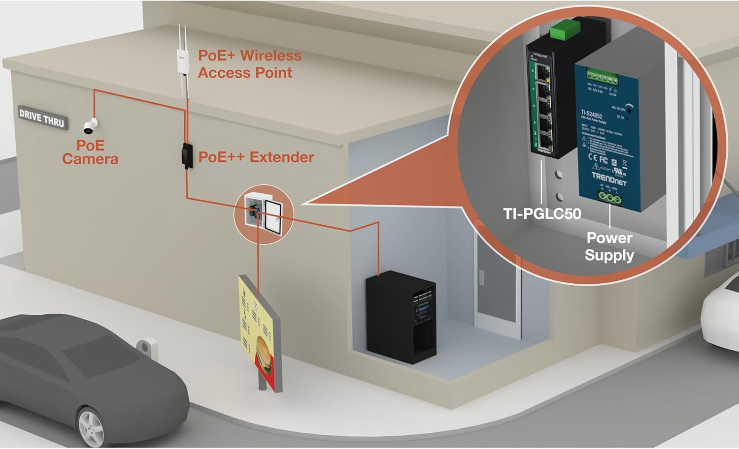 TRENDnet 5-Port Industrial Gigabit PoE+ DIN-Rail Mini Switch, TI-PGLC50, 4 x Gigabit PoE+ Ports, 1 x Gigabit Port, 90W PoE+ Power Budget, 10Gbps Switching Capacity, NDAA & TAA Compliant