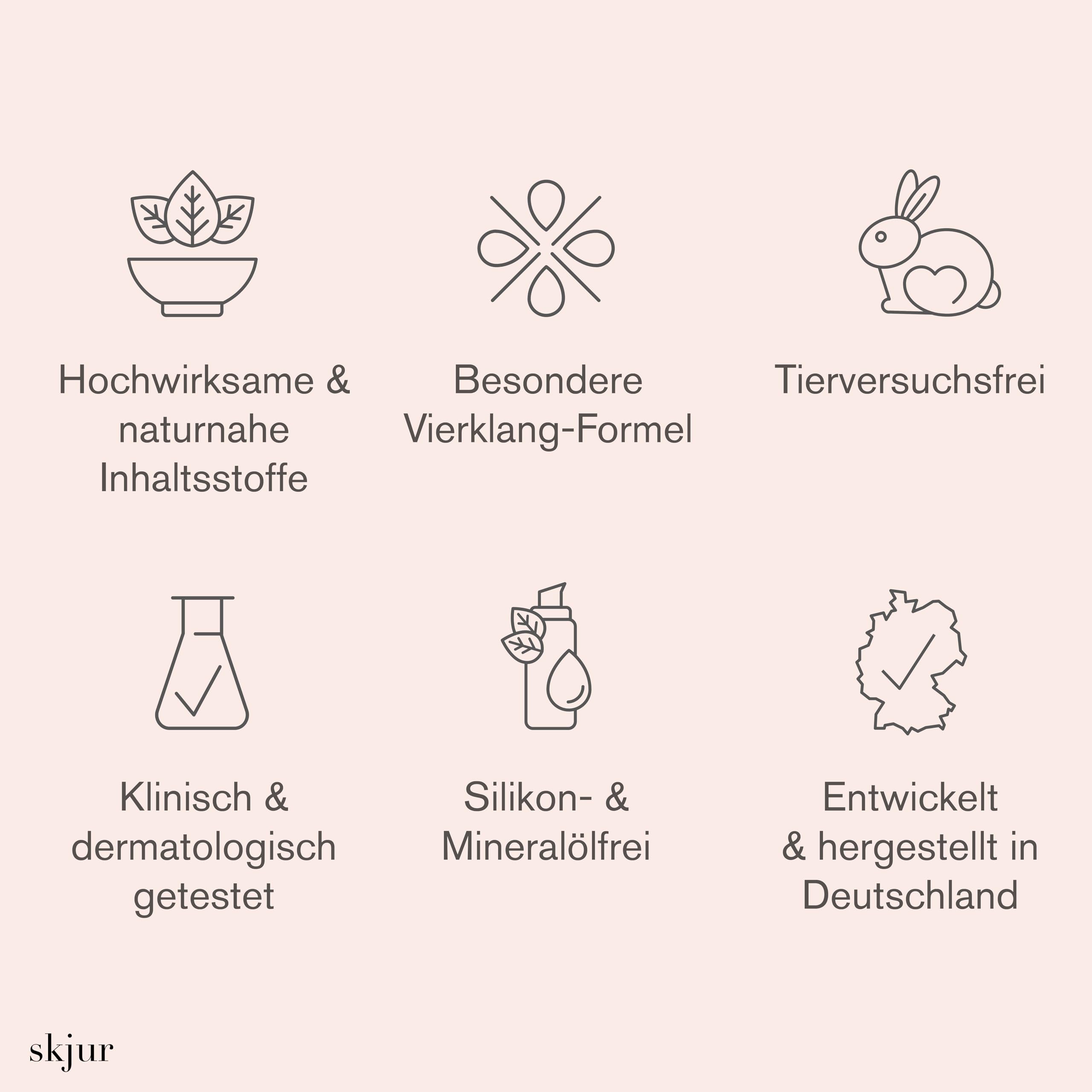 Skjur – Anti-Aging Gesichtspflege Set Damen für empfindliche Haut – Geschenke für Frauen – 4 Kosmetikprodukte mit Ectoin & Glycoin – Face Care Geschenkset – Beauty Set – vegane Skincare