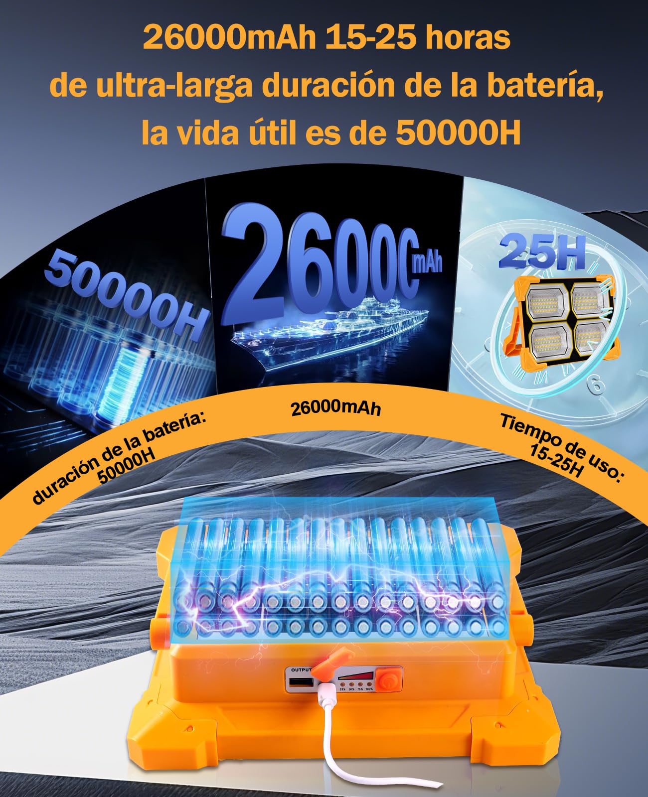 luce solare led esterno, faretto da cantiere Portatile USB 300W, lampada portatile 26000LM luce ricaricabile， faro led solare Esterno per Campeggio, Emergenza, Giardino