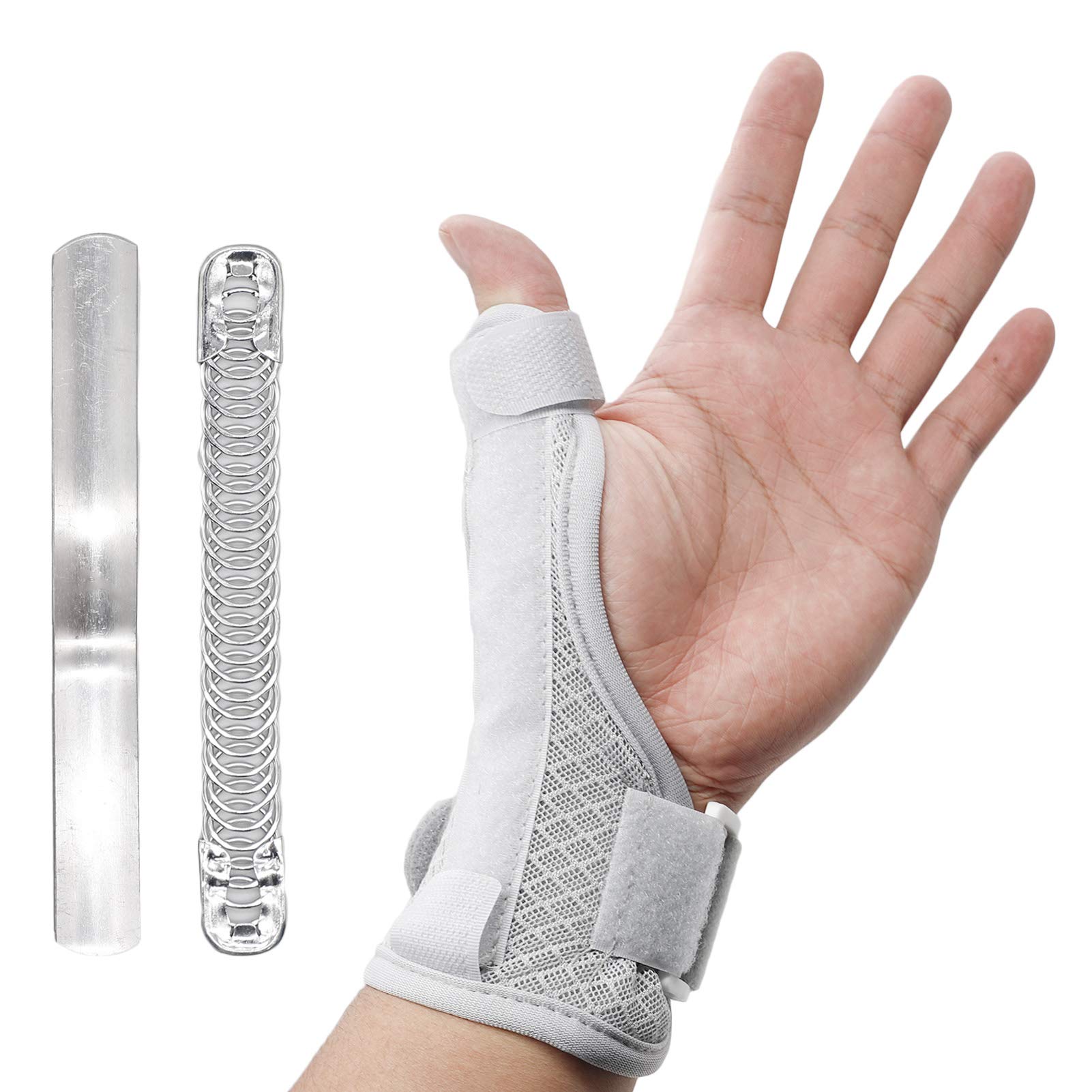 Buy Thumb Splint Brace, Thumb & Wrist Stabilizer Splint for Trigger