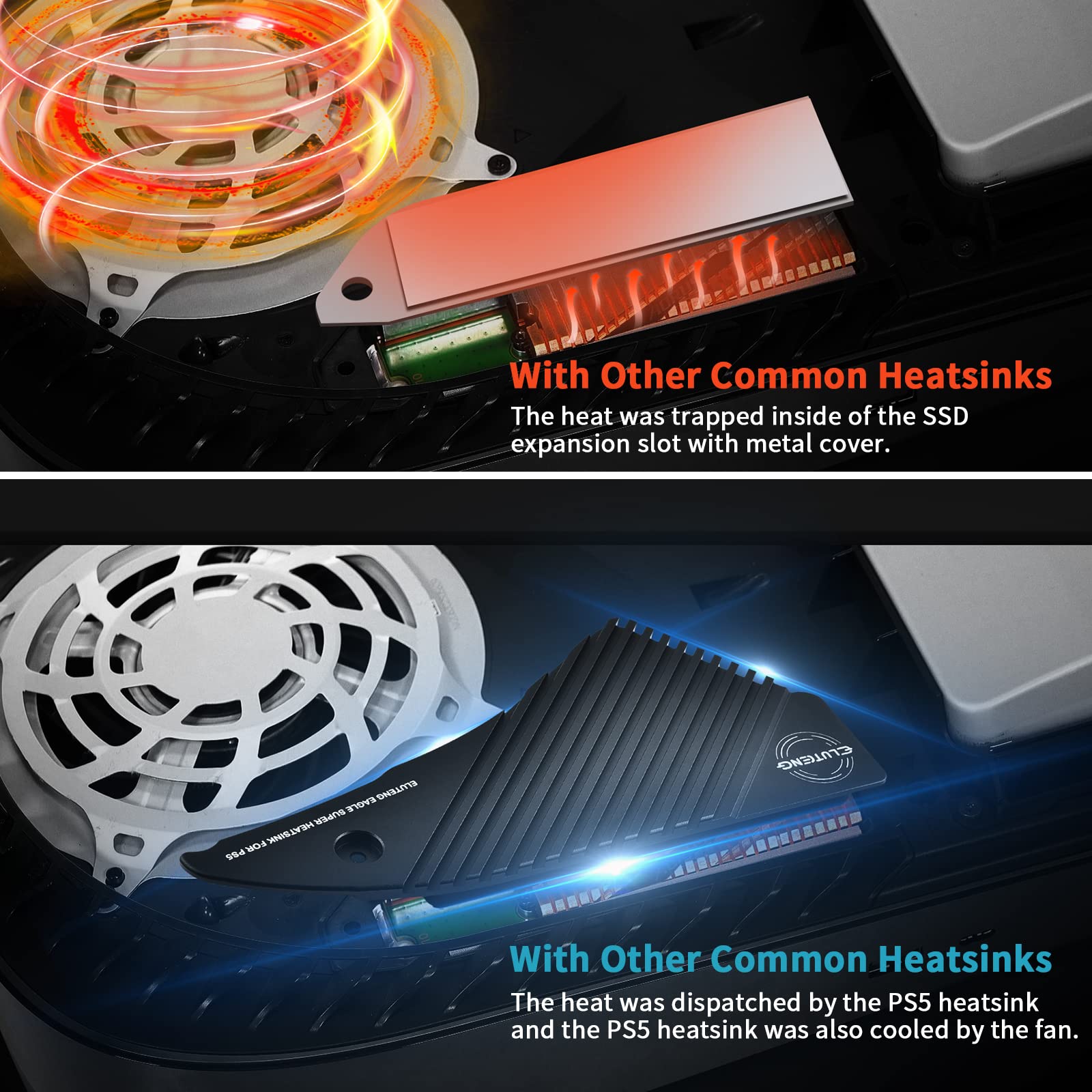 Dissipateur Chaleur PS5 Slim ElecGear - Pour SSD NVMe M.2 - Caloduc Cuivre + Aluminium - Compatible CUH-2000