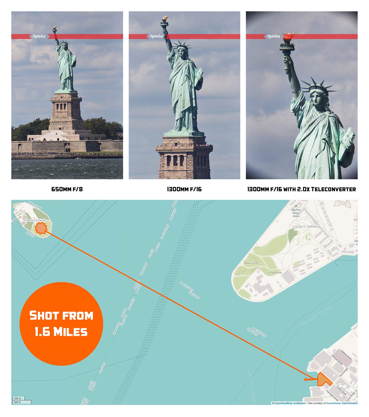 Amazon | Opteka 650-1300mm (2X- 1300-2600mm) スーパーズームレンズ