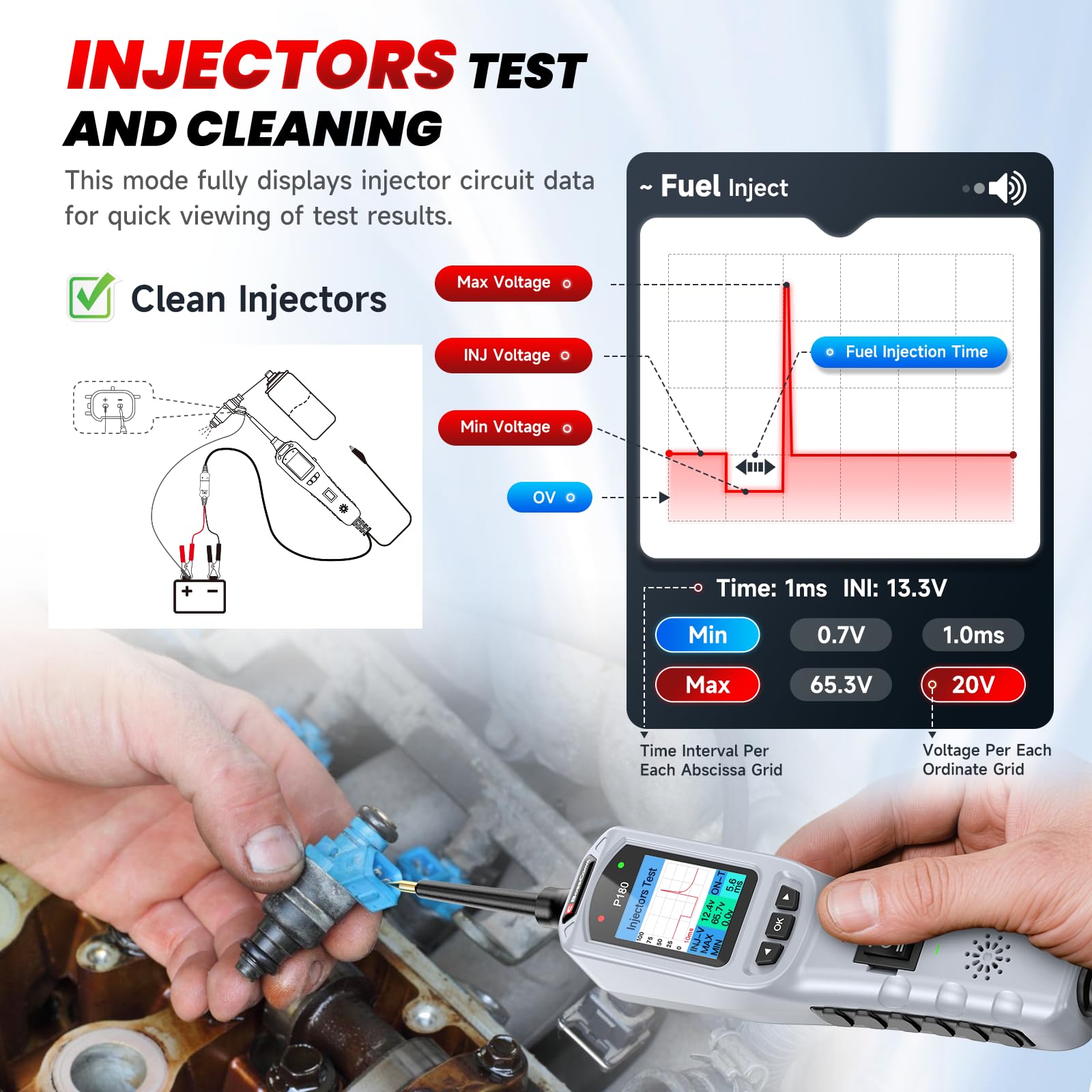 BOSSCOMM P180 - Probador de sonda de circuito de alimentación automotriz, herramienta de búsqueda de interruptores de 12-24 V, trazador de cables, prueba de batería, prueba de inyector de combustible