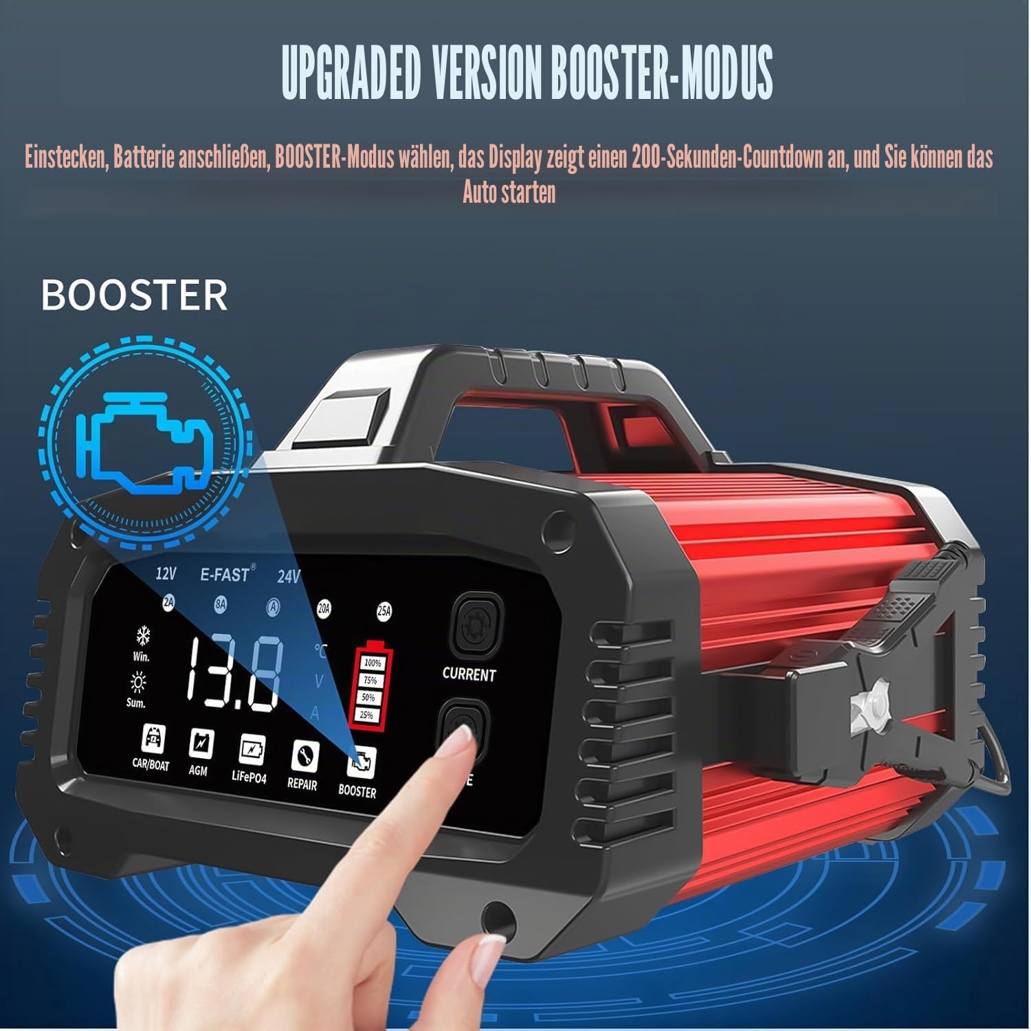 25A Autobatterie Ladegerät, 12V/24V Lifepo4 Smart Vollautomatische Ladegeräte für Autobatterien KFZ Batterieladegerät mit LCD-Bildschirm für Auto LKW Motorrad Rasenmäher Boot