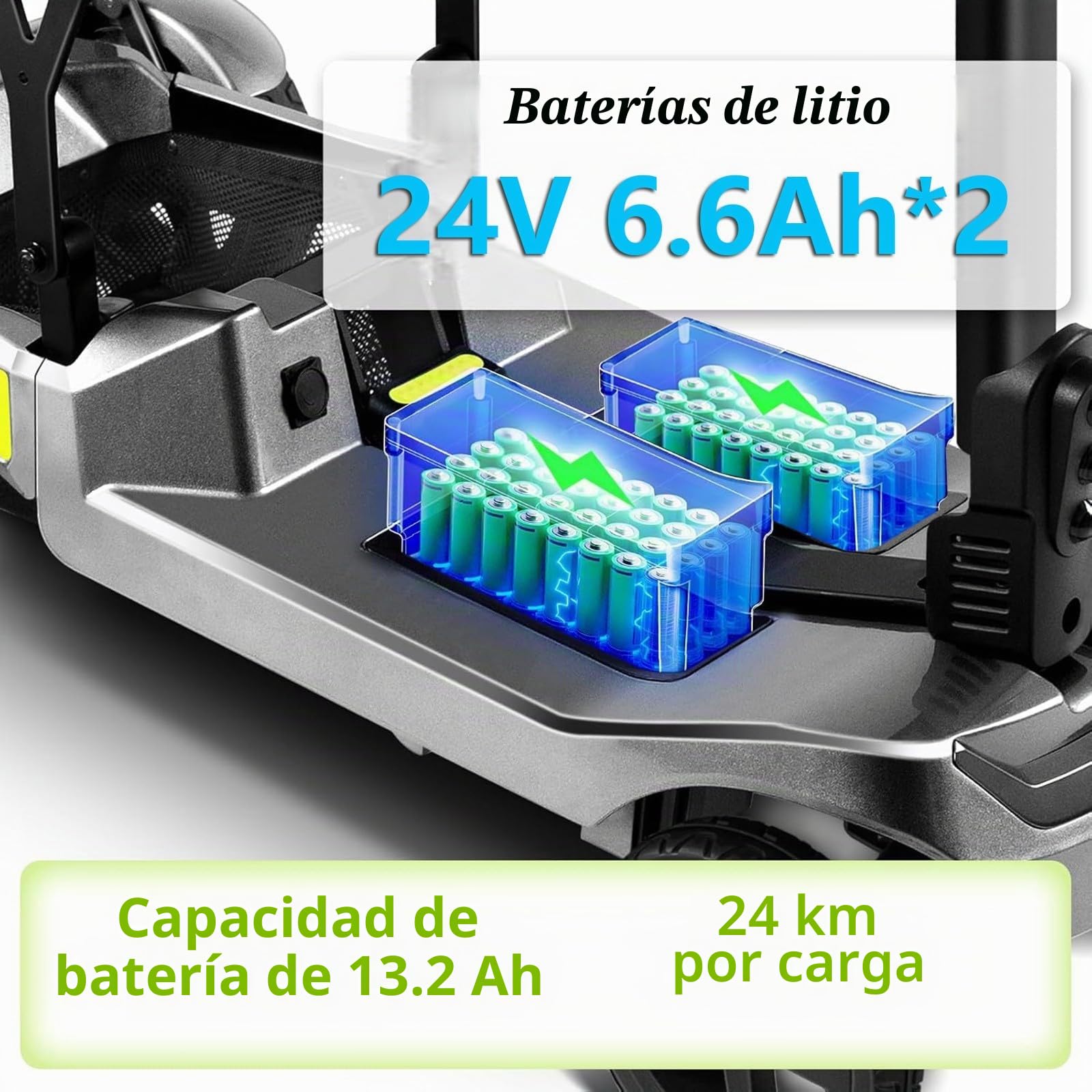 Scooter De Movilidad De 4 Ruedas Con Motor, Autonomía De 24 Km,Velocidad Máxima De 8 Km/H Y Baterías Extraíbles Duales Para Personas Mayores O Discapacitadas Silver