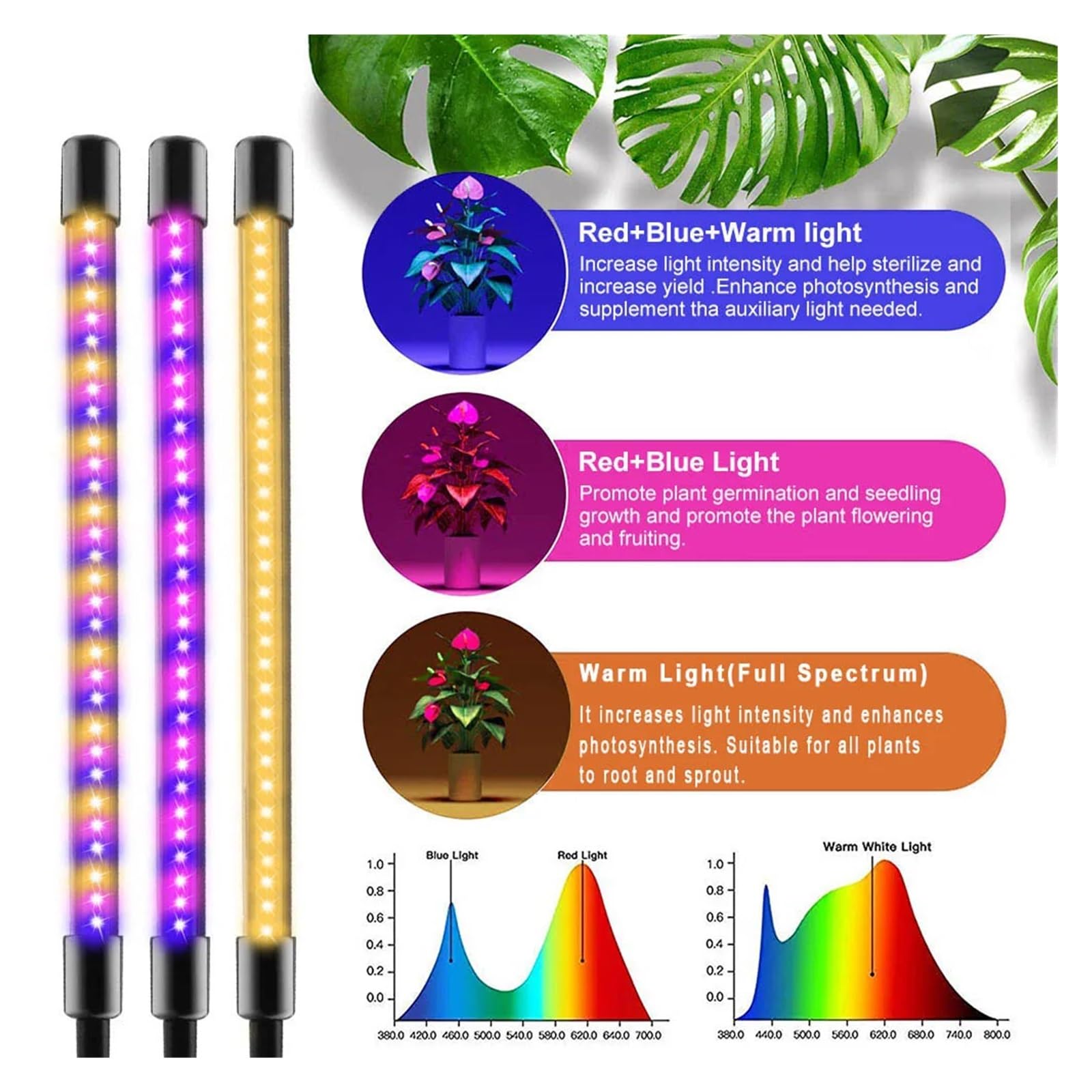Lámpara de cultivo, Phytolamp de luz LED USB for cultivo de plantas con Control de luces de espectro completo, lámpara Phyto con Clip for plántulas de flores for el hogar, 30-150(3 Head USB-90LED)