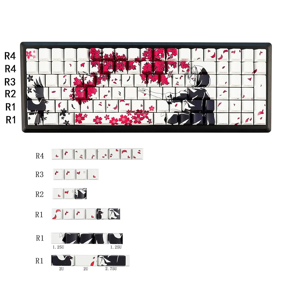 raven sakura キーキャップ Amazon.com: YMDK 131 Raven Sakura Keycap Cherry Profile