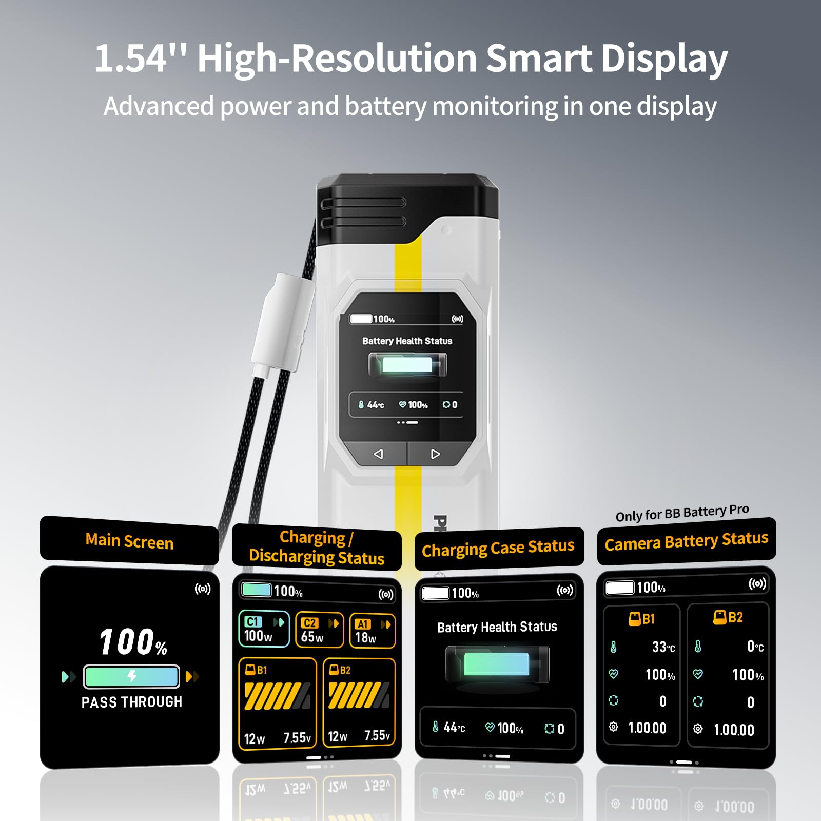 PHOTOOLEX LP-E6P Chargeur pour Canon, BB Pro Chargeur Double Rapide 100W USB-C avec 16500mAh Batterie intégrée, Compatible avec Canon EOS R5 Mark II/R6 Mark II/R5/R6/R7/5D Mark II/5D Mark IV/60D/70D